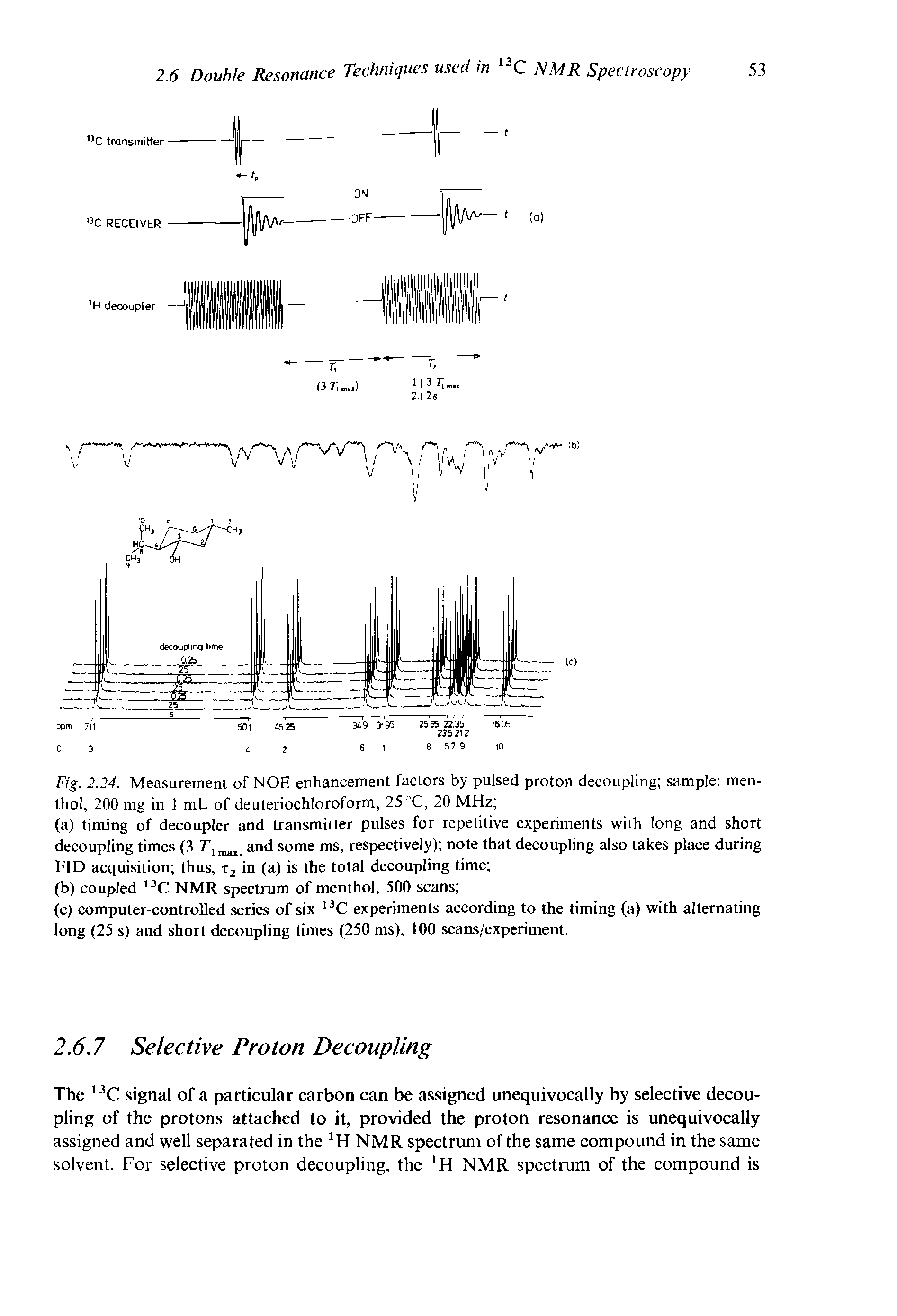 Fig. 2.24. Measurement of NOE enhancement factors by pulsed proton decoupling sample menthol, 200 mg in 1 mL of deuteriochloroform, 25 DC, 20 MHz ...