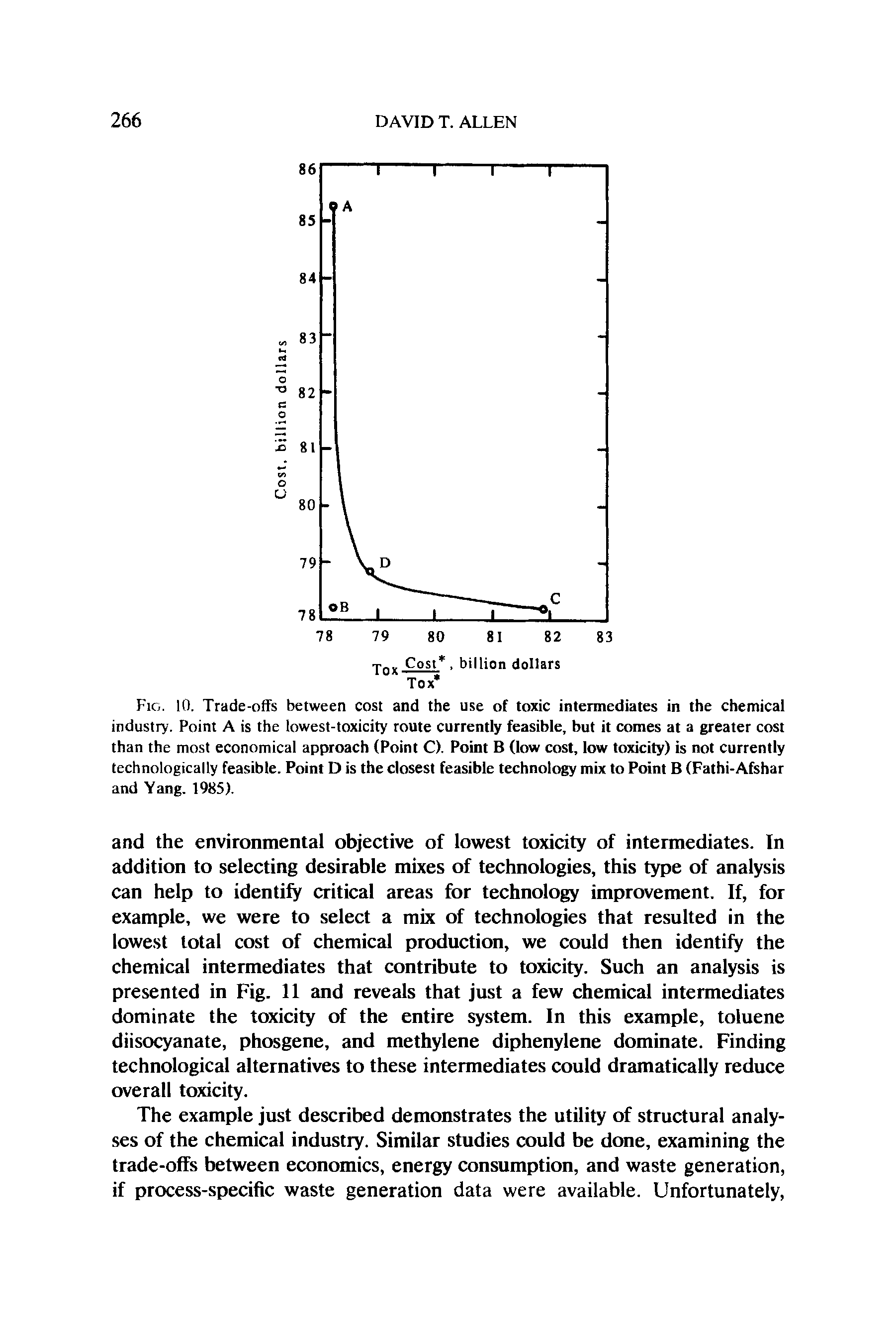 Fig. 10. Trade-offs between cost and the use of toxic intermediates in the chemical industry. Point A is the lowest-toxicity route currently feasible, but it comes at a greater cost than the most economical approach (Point C). Point B (low cost, low toxicity) is not currently technologically feasible. Point D is the closest feasible technology mix to Point B (Fathi-Afshar and Yang. 1985).