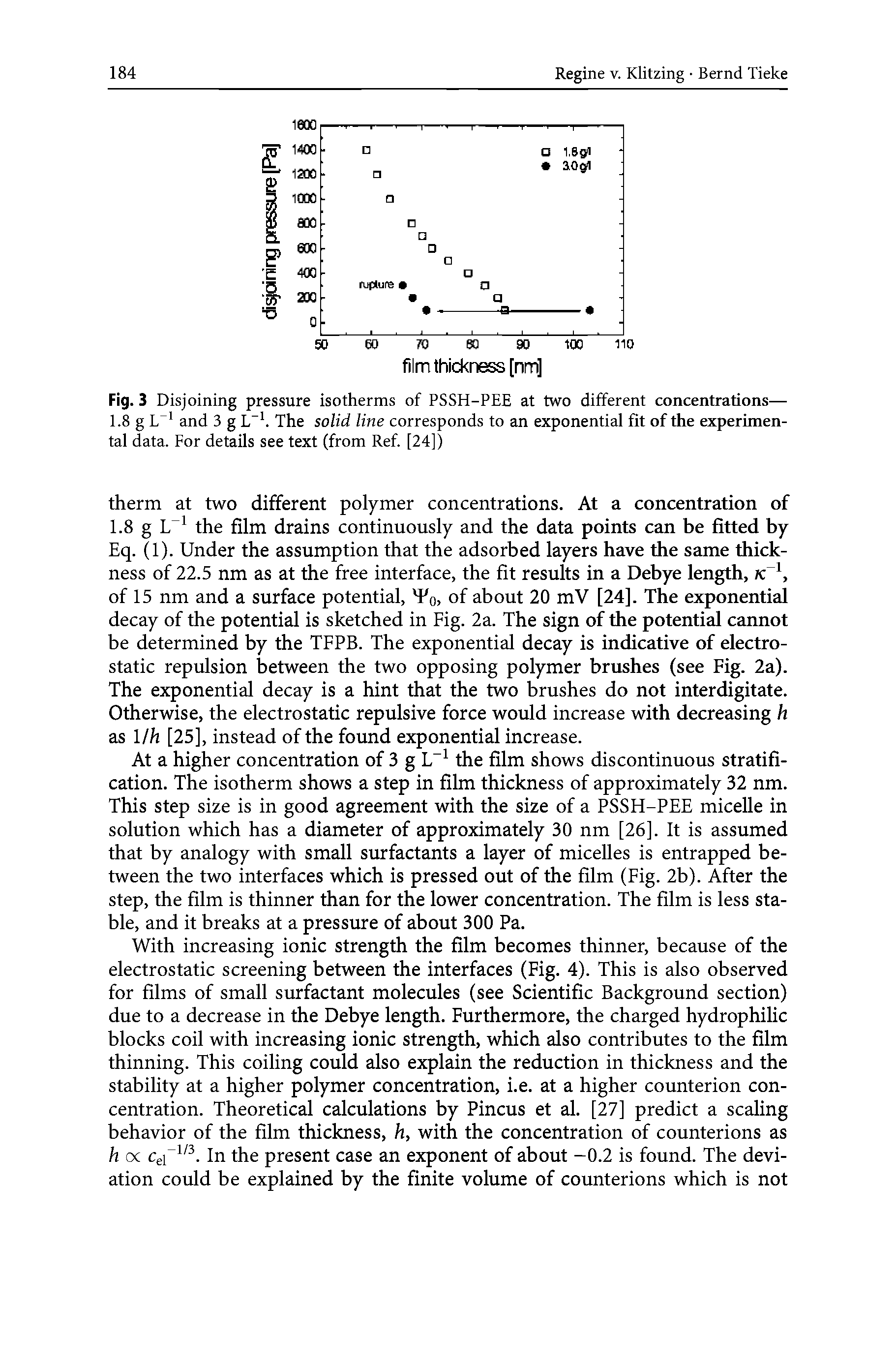 Fig. 3 Disjoining pressure isotherms of PSSH-PEE at two different concentrations— 1.8 g L 1 and 3 g L 1. The solid line corresponds to an exponential fit of the experimental data. For details see text (from Ref. [24])...