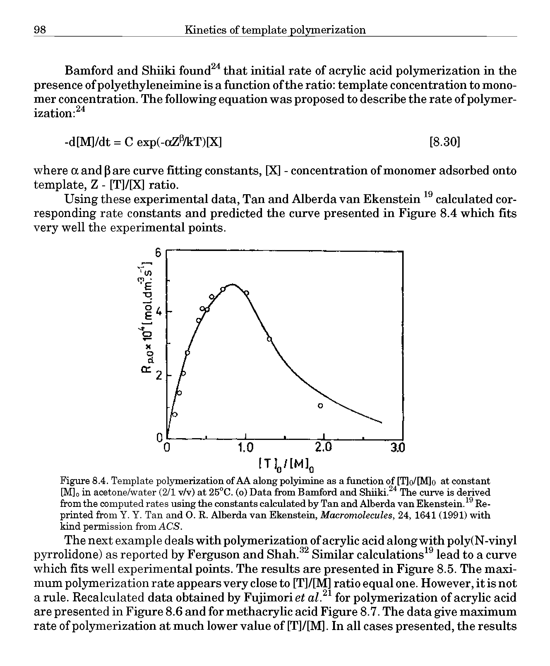 Figure 8.4. Template polymerization of AA along polyimine as a fnnction of [T]o/[M]o at constant [M]o in acetone/water (2/1 v/v) at 25°C. (o) Data from Bamford and Shuki. " The curve is derived from the computed rates using the constants calculated by Tan and Alberda van Ekenstein. Reprinted from Y. Y. Tan and O. R. Alberda van Ekenstein, Macromolecules, 24, 1641 (1991) with kind permission from ACS.