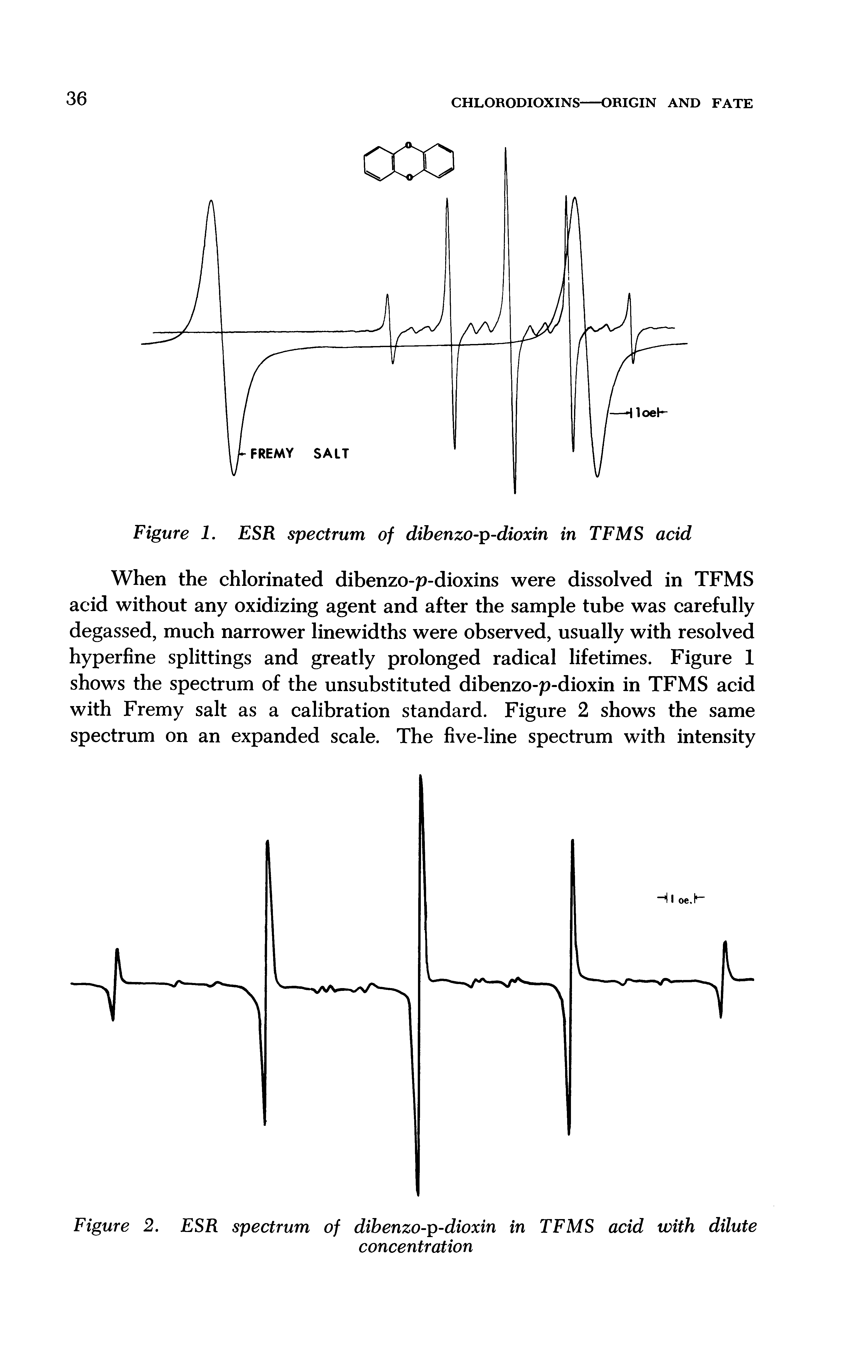 Figure 1. ESR spectrum of dibenzo-p-dioxin in TFMS acid...