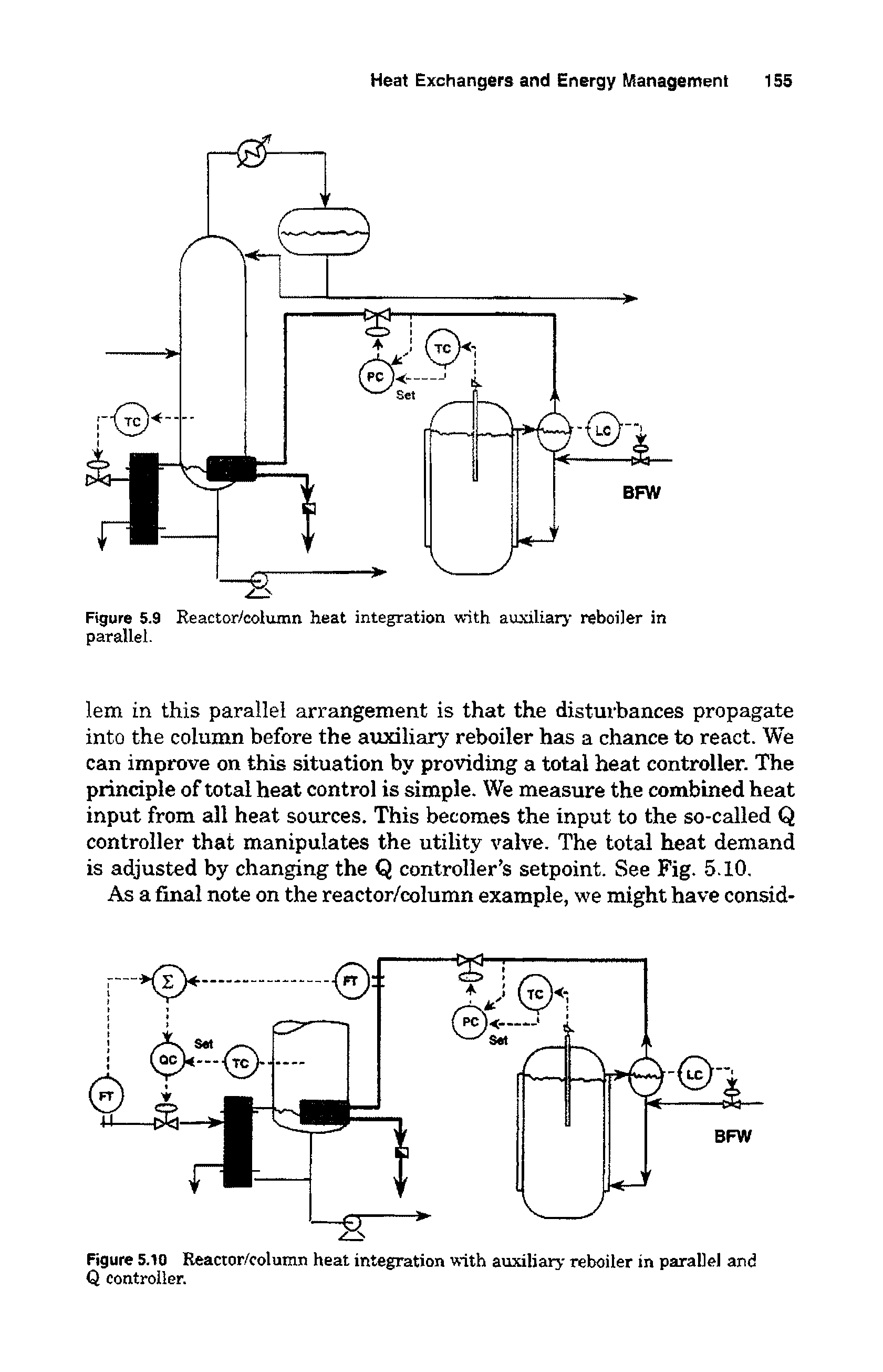 Figure 5.10 Reactor/column heat integration with auxiliary reboiler in parallel and Q controller.