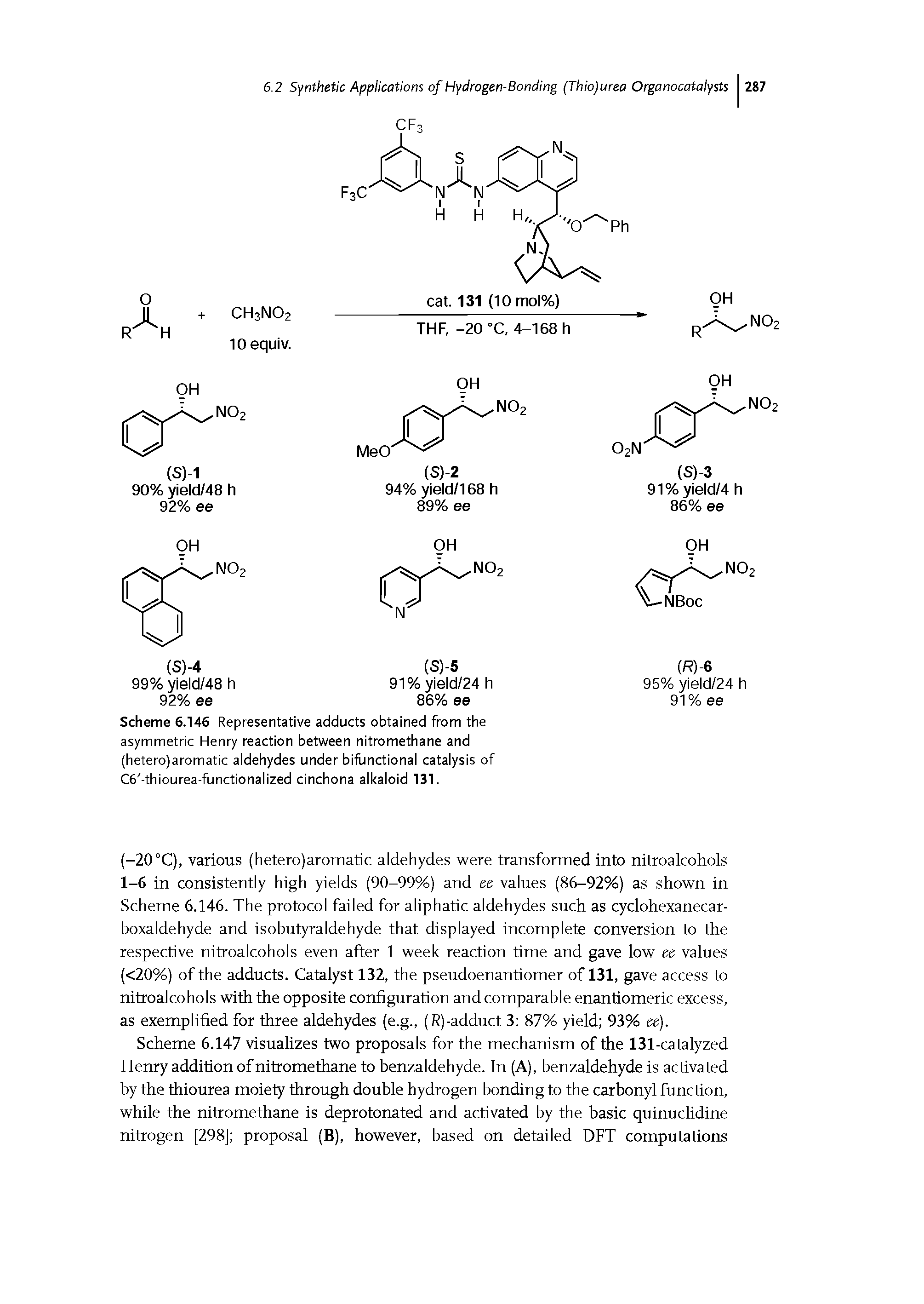 Scheme 6.146 Representative adducts obtained from the asymmetric Henry reaction between nitromethane and (hetero)aromatic aldehydes under bifunctional catalysis of C6 -thiourea-functionalized cinchona alkaloid 131.
