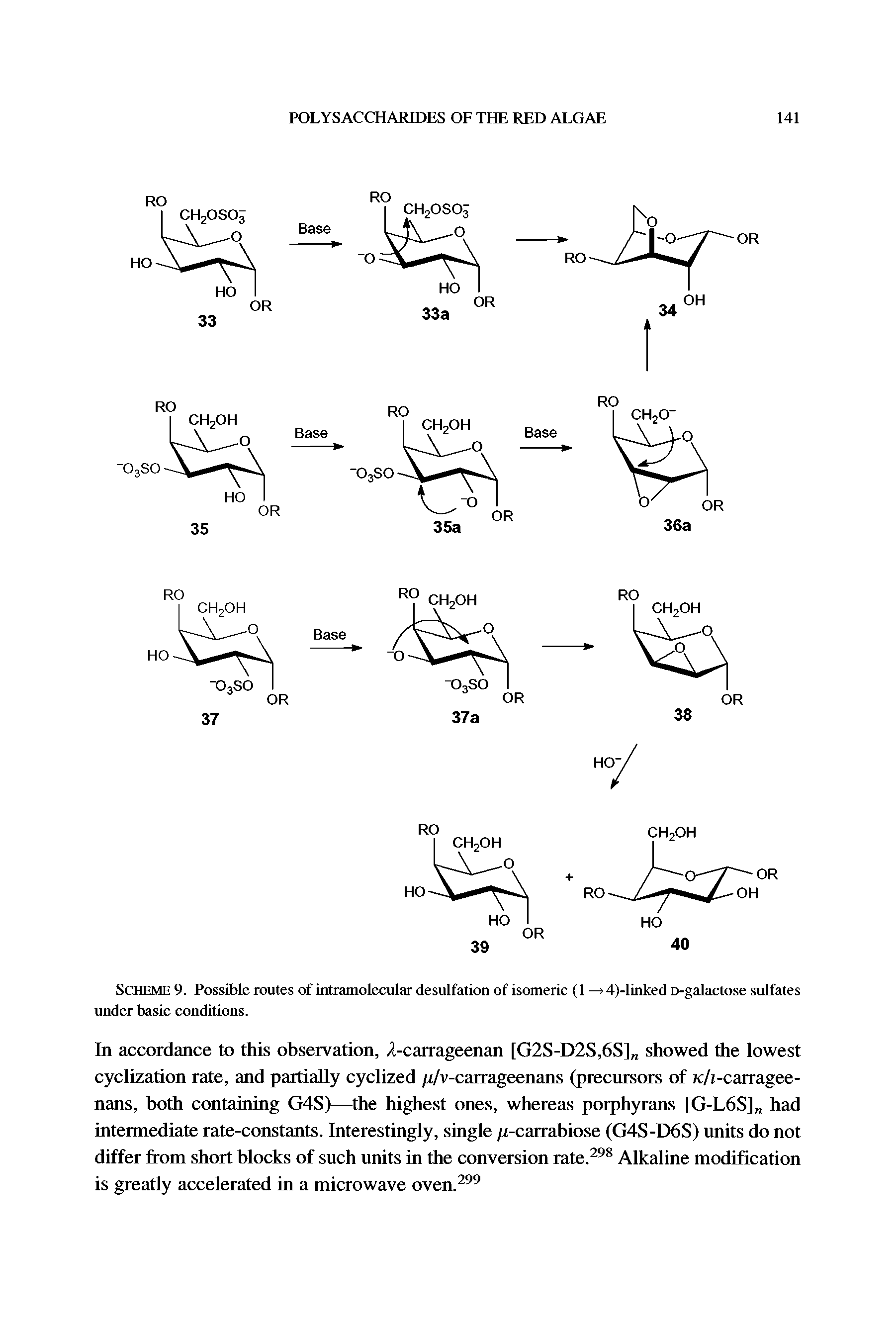 Scheme 9. Possible routes of intramolecular desulfation of isomeric (1 — 4)-linked D-galactose sulfates under basic conditions.