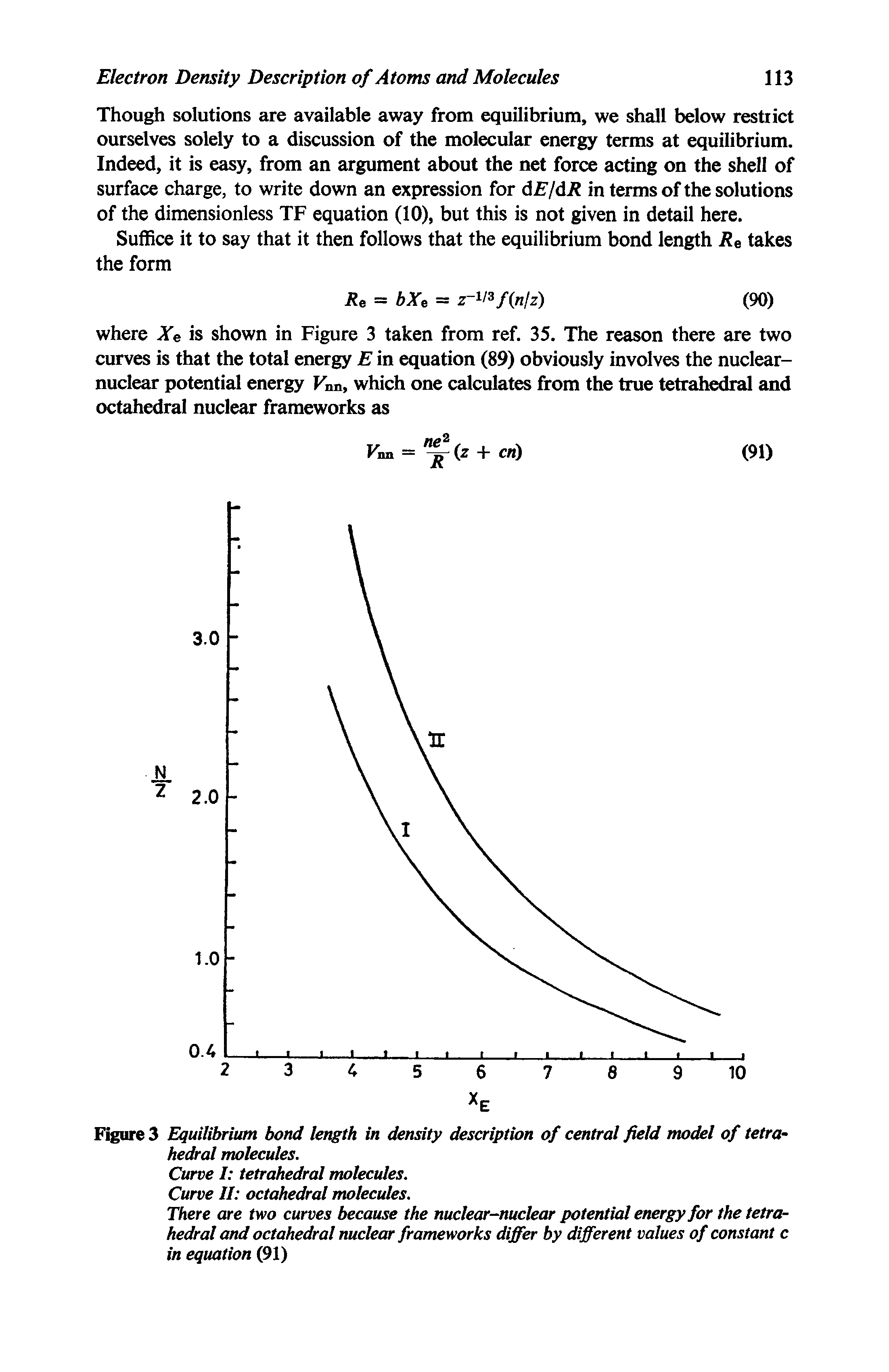 Figure 3 Equilibrium bond length in density description of central field model of tetrahedral molecules.