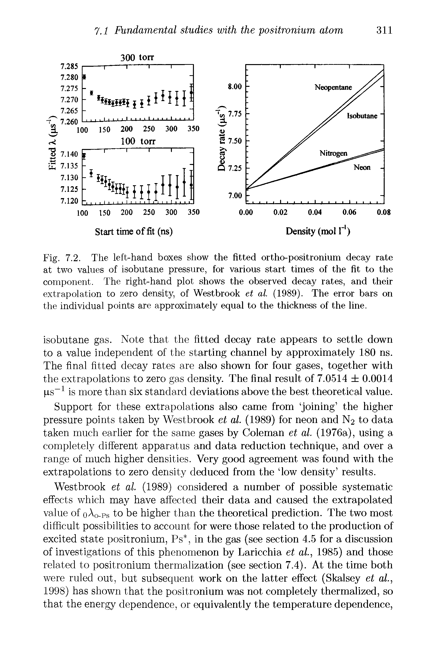 Fig. 7.2. The left-hand boxes show the fitted ortho-positronium decay rate at two values of isobutane pressure, for various start times of the fit to the component. The right-hand plot shows the observed decay rates, and their extrapolation to zero density, of Westbrook et al. (1989). The error bars on the individual points are approximately equal to the thickness of the line.