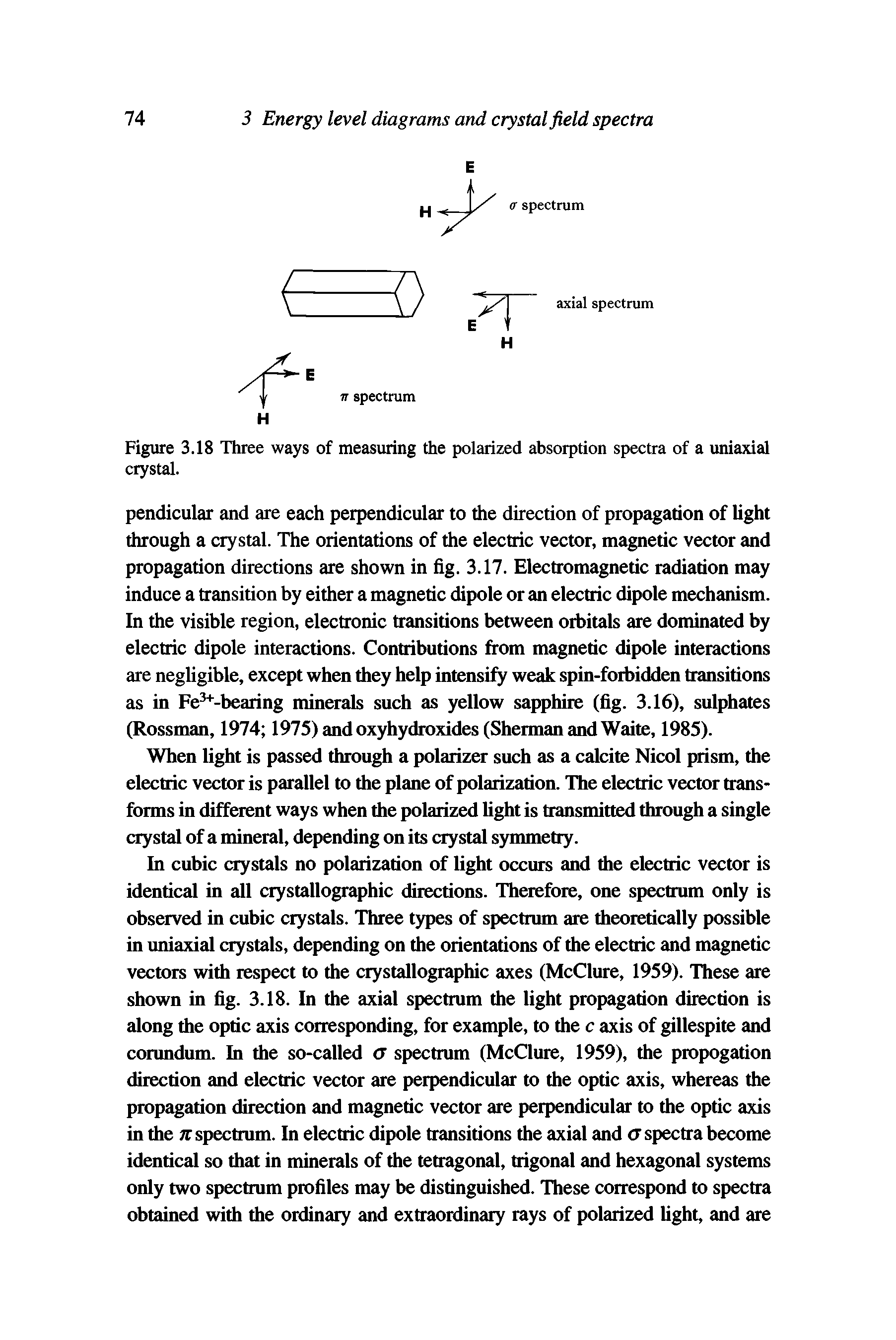 Figure 3.18 Three ways of measuring the polarized absorption spectra of a uniaxial crystal.