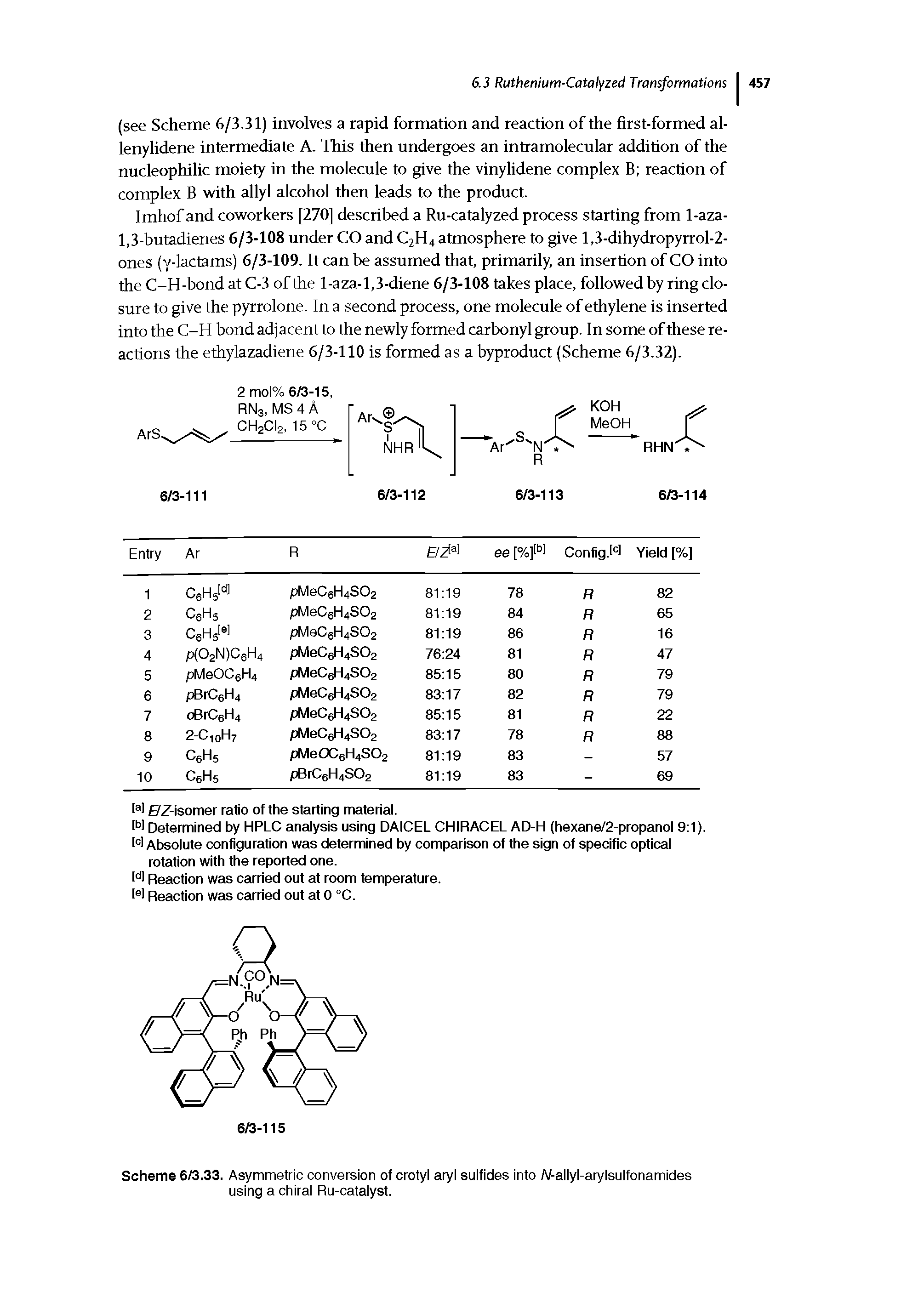 Scheme 6/3.33. Asymmetric conversion of crotyl aryl sulfides into tV-allyl-arylsulfonamides using a chiral Ru-catalyst.