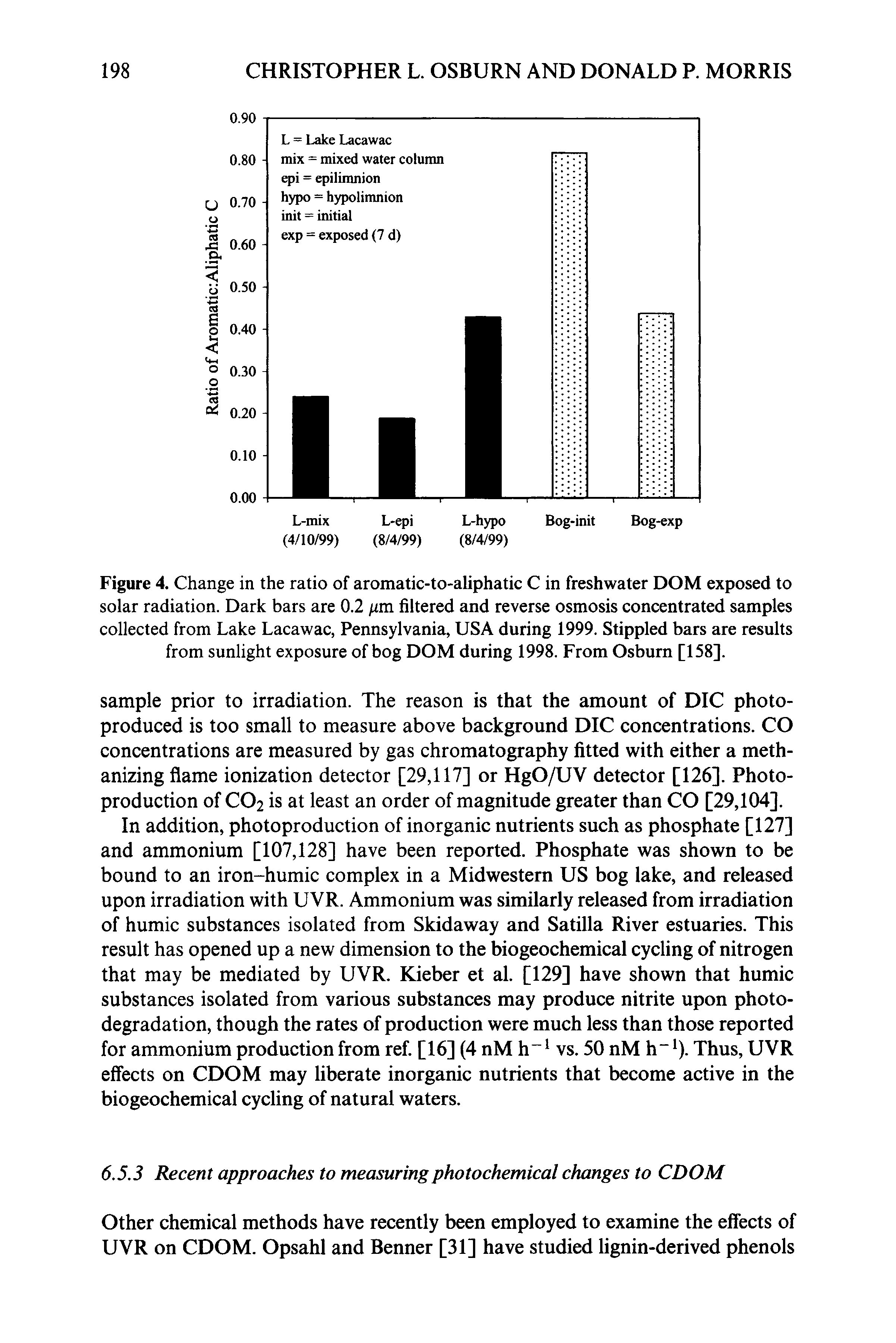 Figure 4. Change in the ratio of aromatic-to-aliphatic C in freshwater DOM exposed to solar radiation. Dark bars are 0.2 filtered and reverse osmosis concentrated samples collected from Lake Lacawac, Pennsylvania, USA during 1999. Stippled bars are results from sunlight exposure of bog DOM during 1998. From Osburn [158].