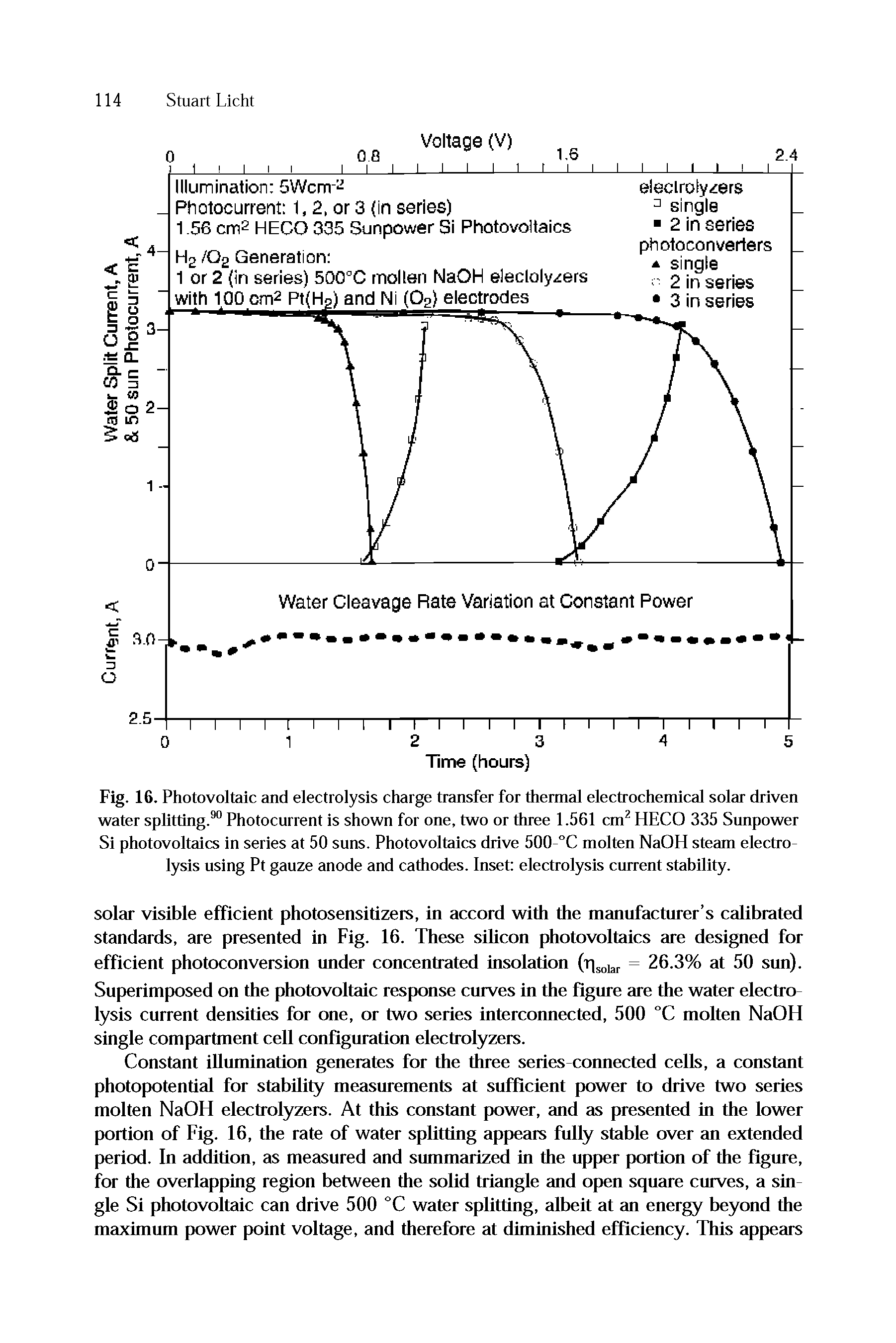 Fig. 16. Photovoltaic and electrolysis charge transfer for thermal electrochemical solar driven water splitting.90 Photocurrent is shown for one, two or three 1.561 cm2 HECO 335 Sunpower Si photovoltaics in series at 50 suns. Photovoltaics drive 500-°C molten NaOH steam electrolysis using Pt gauze anode and cathodes. Inset electrolysis current stability.