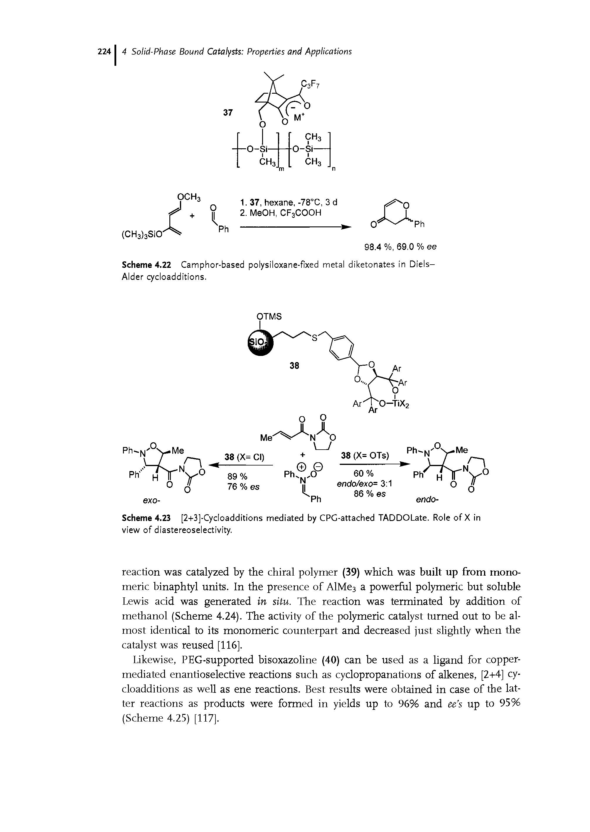 Scheme 4.22 Camphor-based polysiloxane-fixed metal diketonates in Diels-Alder cycloadditions.