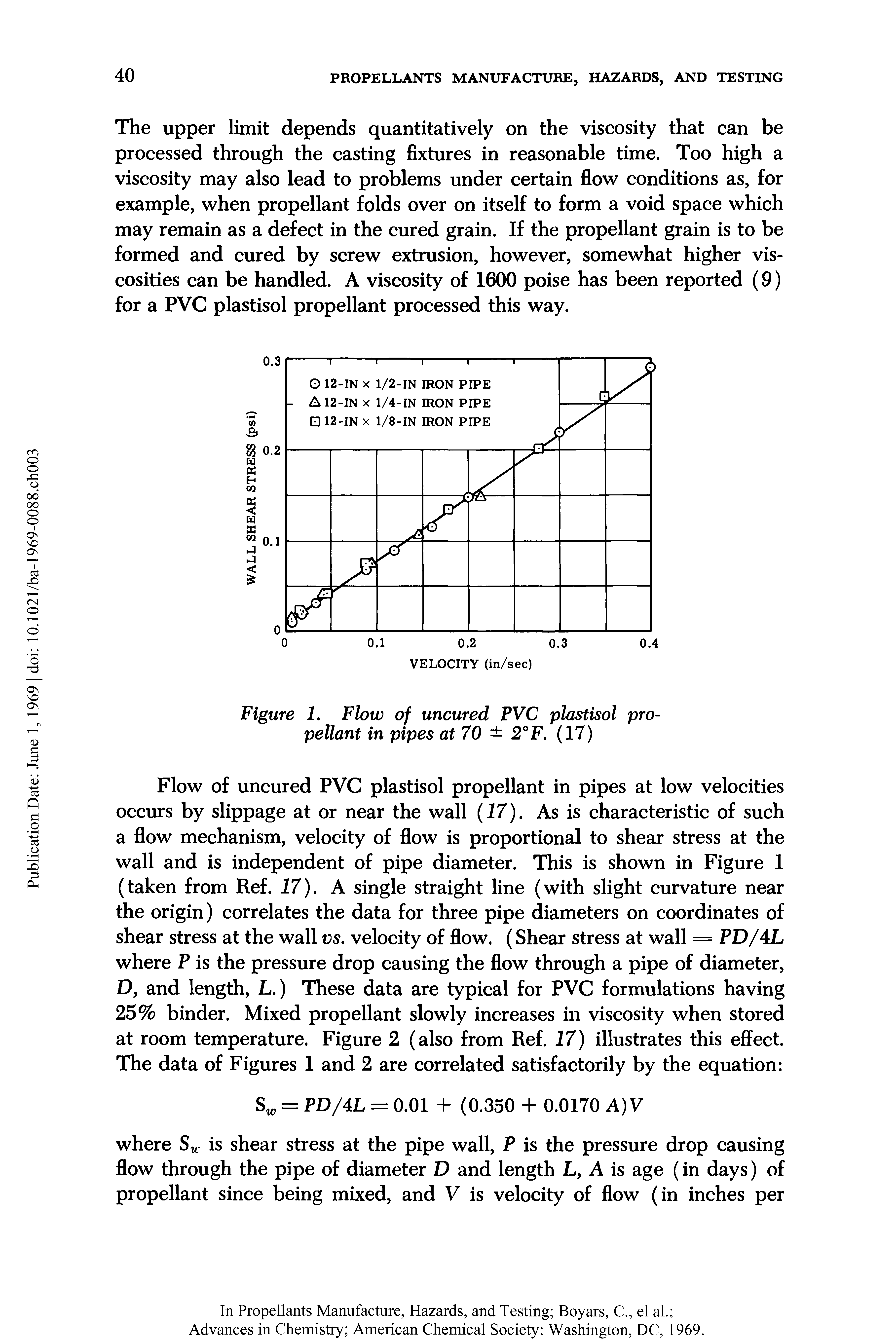 Figure 1. Flow of uncured PVC plastisol propellant in pipes at 70 2°F. (17)...