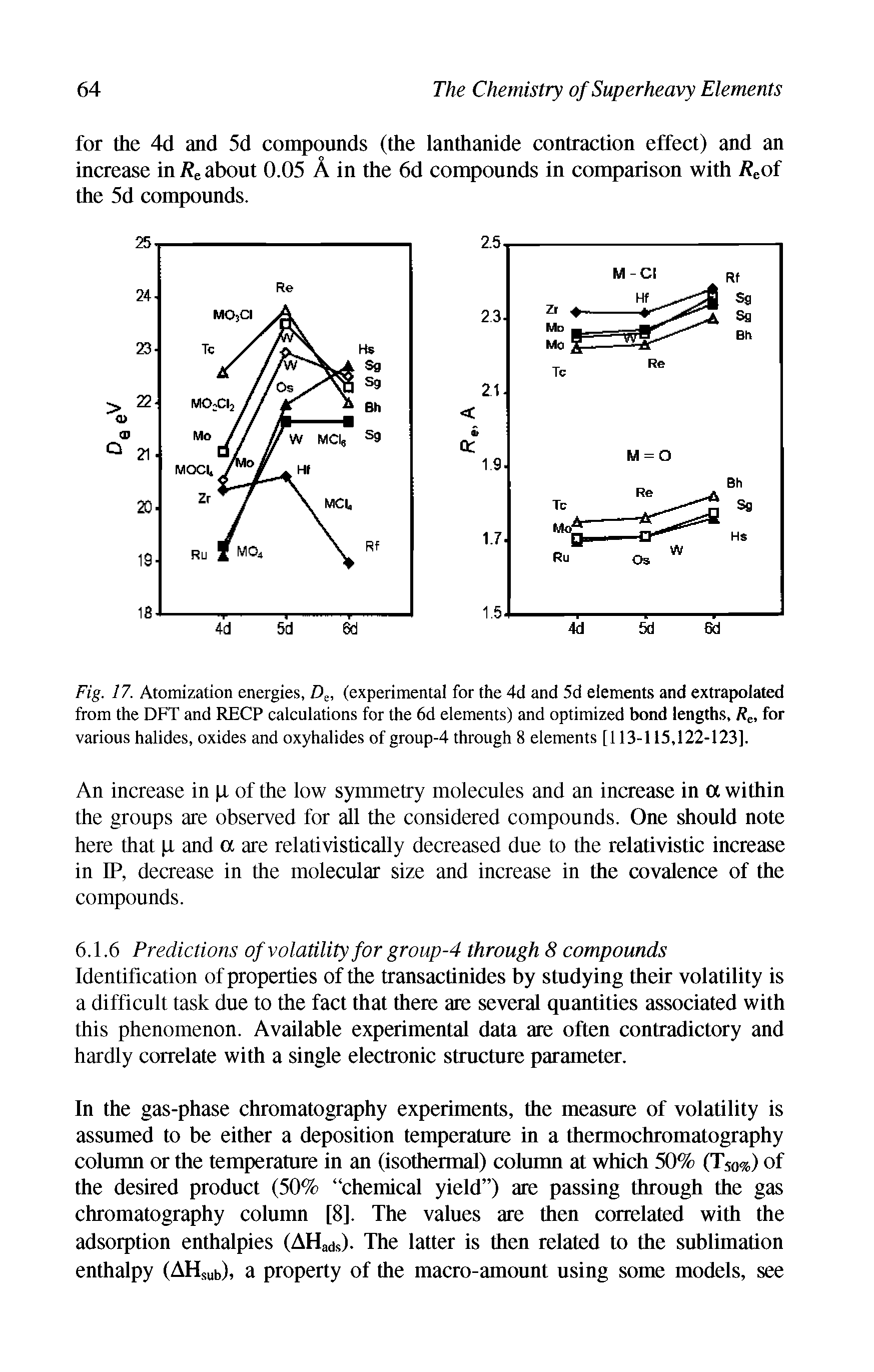 Fig. 17. Atomization energies, De, (experimental for the 4d and 5d elements and extrapolated from the DFT and RECP calculations for the 6d elements) and optimized bond lengths, Rc, for various halides, oxides and oxyhalides of group-4 through 8 elements [113-115,122-123].