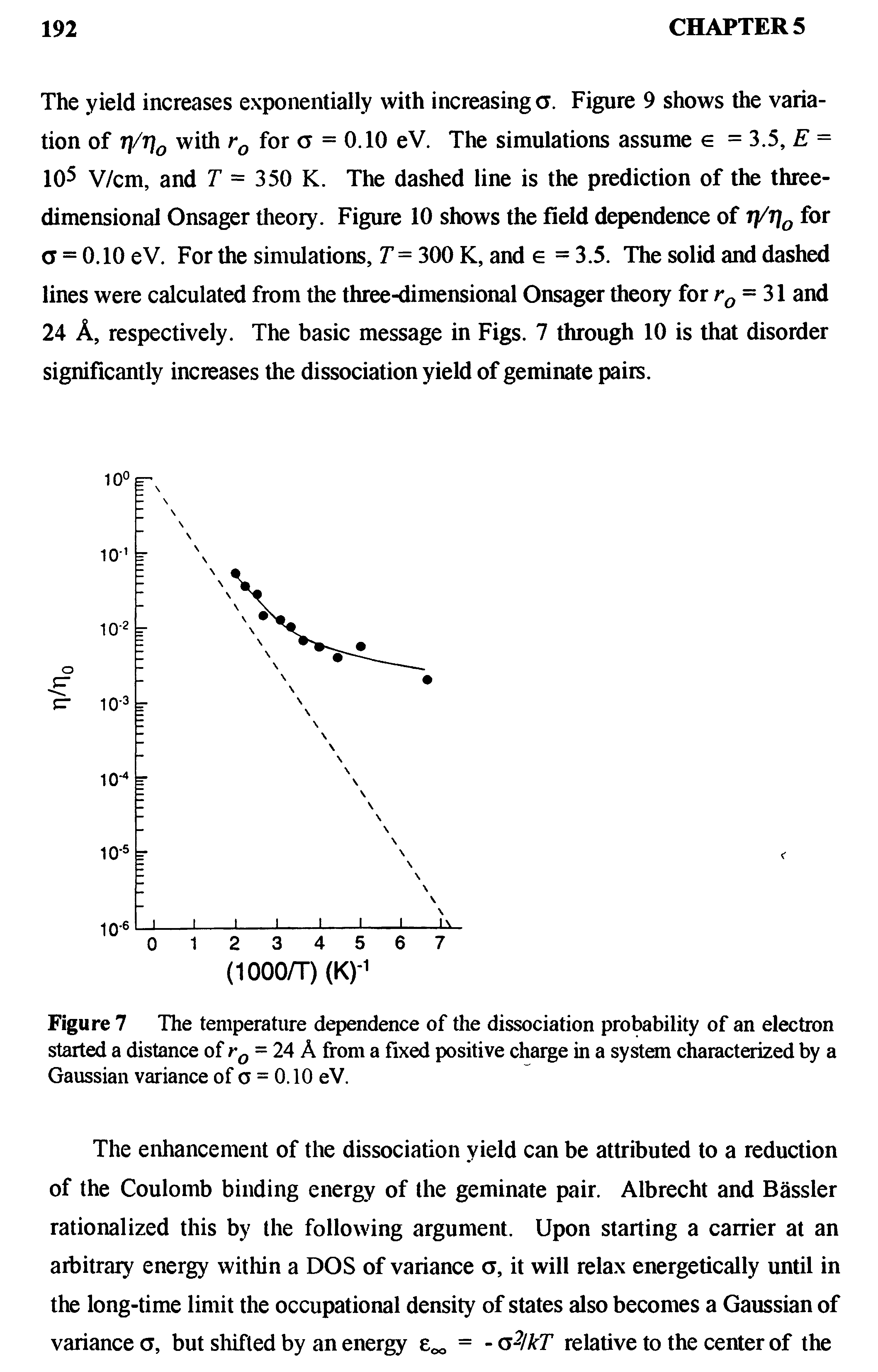 Figure 7 The temperature dependence of the dissociation probability of an electron started a distance of rQ - 24 A from a fixed positive charge in a system characterized by a Gaussian variance of a = 0.10 eV.
