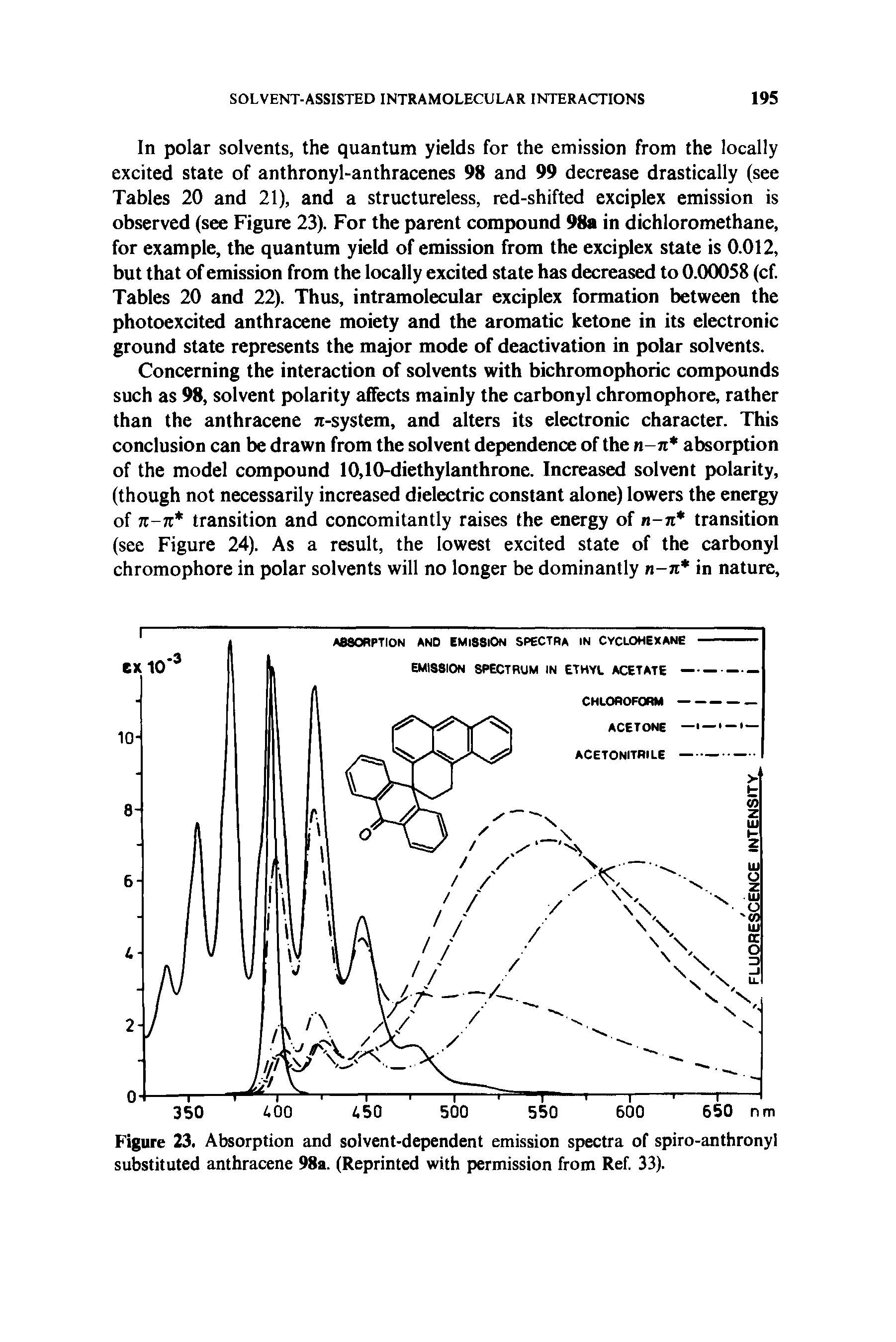 Figure 23. Absorption and solvent-dependent emission spectra of spiro-anthronyl substituted anthracene 98a. (Reprinted with permission from Ref. 33).