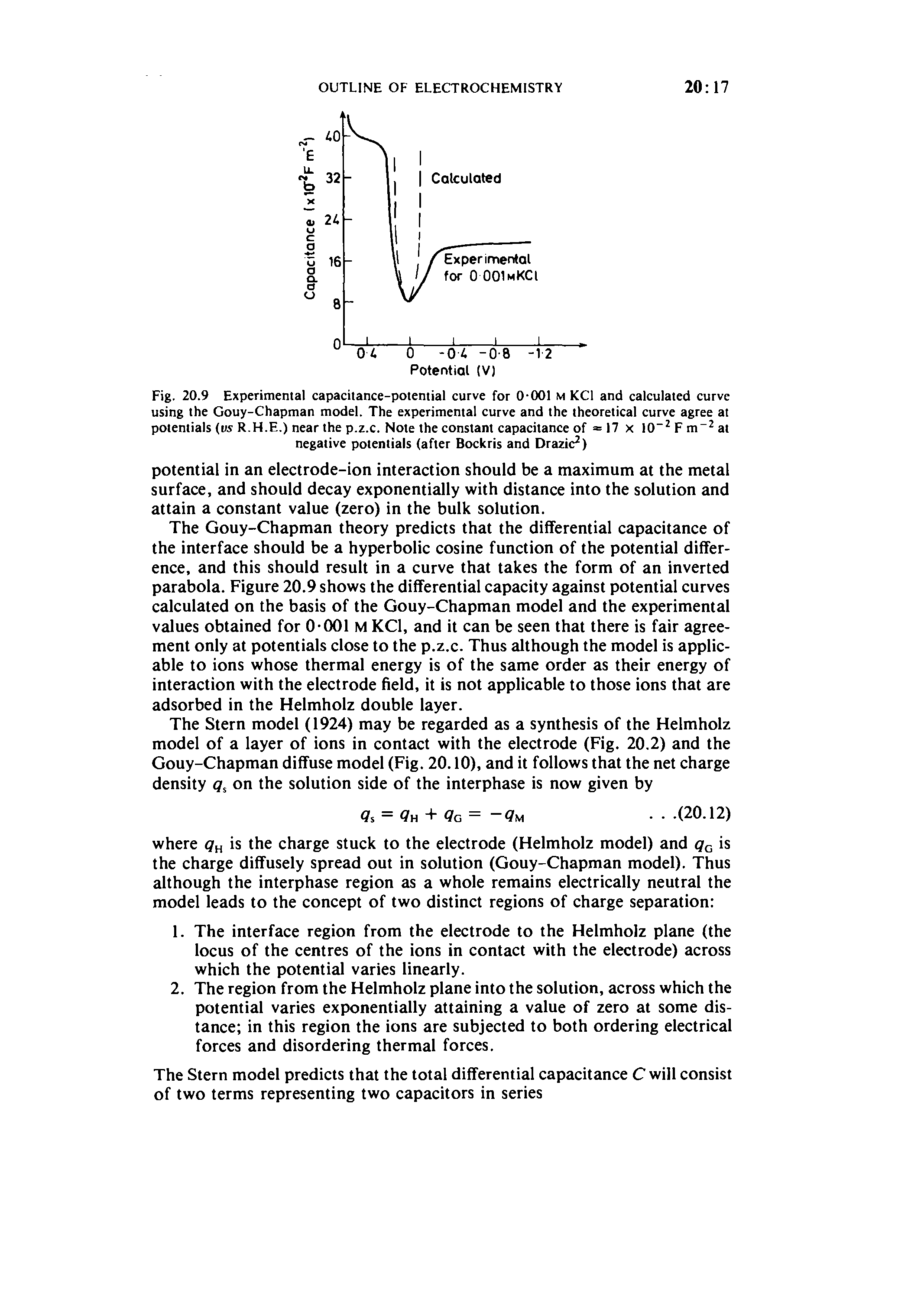 Fig. 20.9 Experimental capacitance-potential curve for O-OOI m KCl and calculated curve using the Gouy-Chapman model. The experimental curve and the theoretical curve agree at potentials (us R.H.E.) near the p.z.c. Note the constant capacitance of 17 x 10 F m at negative potentials (after Bockris and Drazic )...