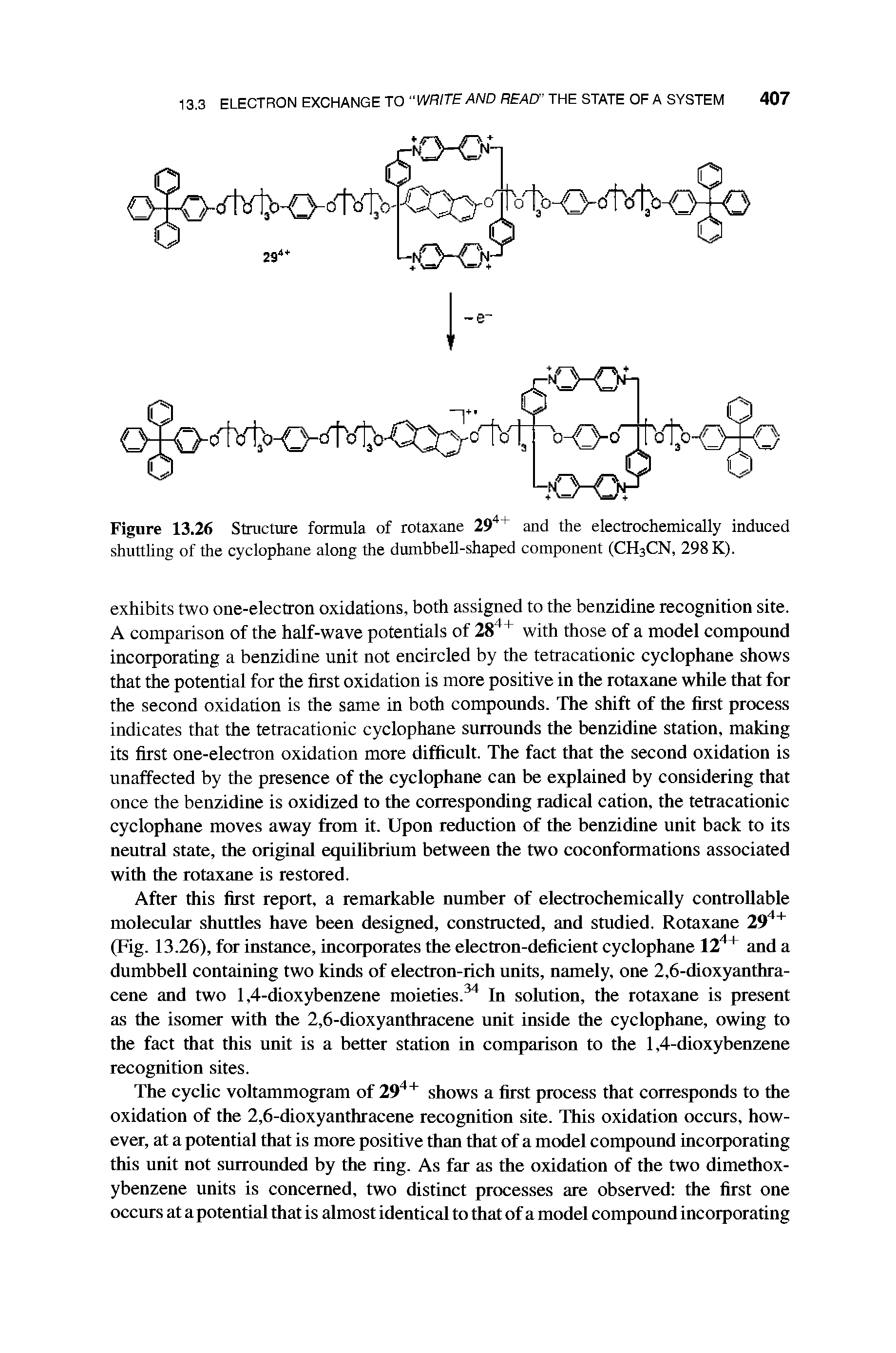Figure 13.26 Structure formula of rotaxane 294+ and the electrochemically induced shuttling of the cyclophane along the dumbbell-shaped component (CH3CN, 298 K).