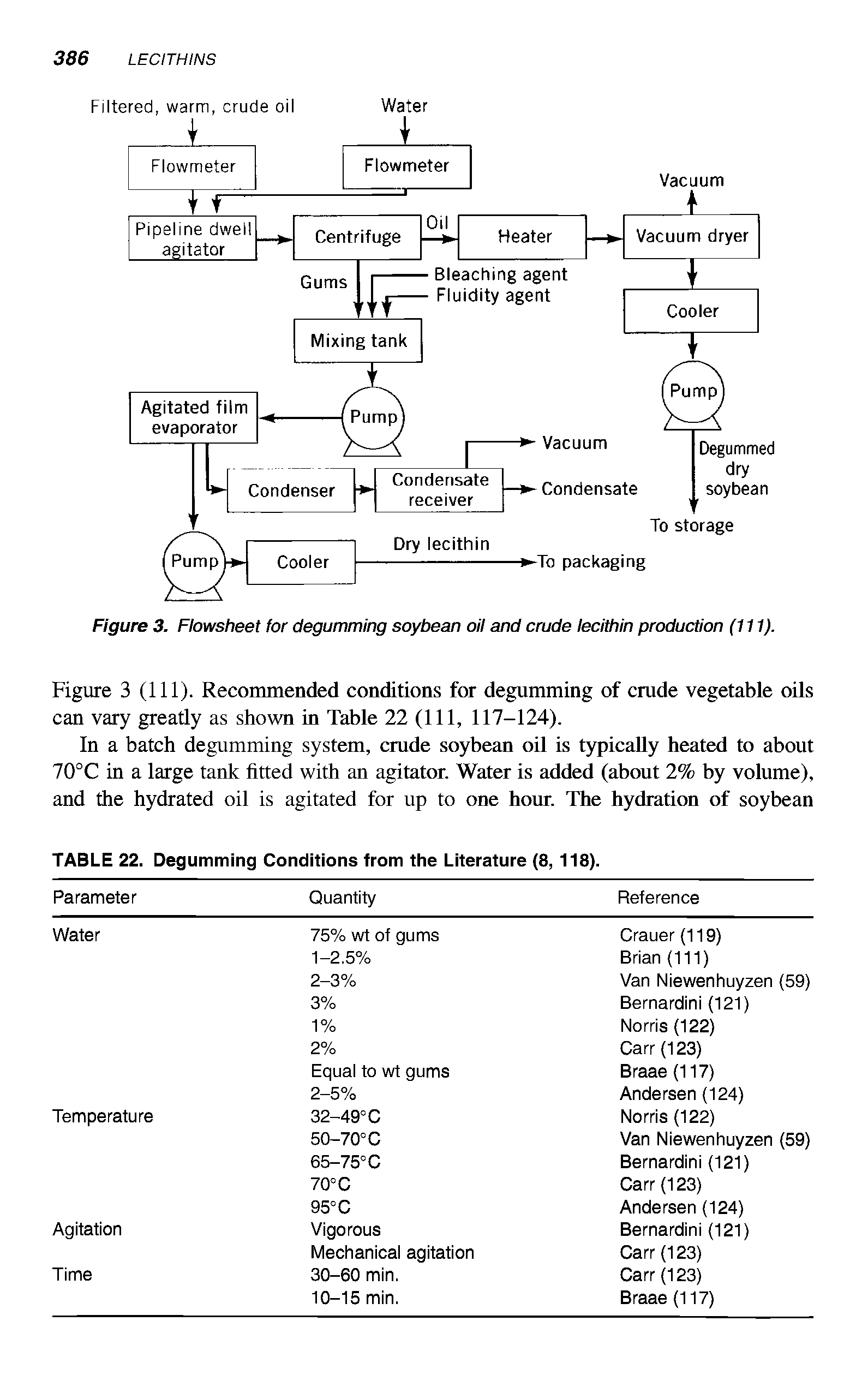 Figure 3. Flowsheet for degumming soybean oil and crude lecithin production (111).