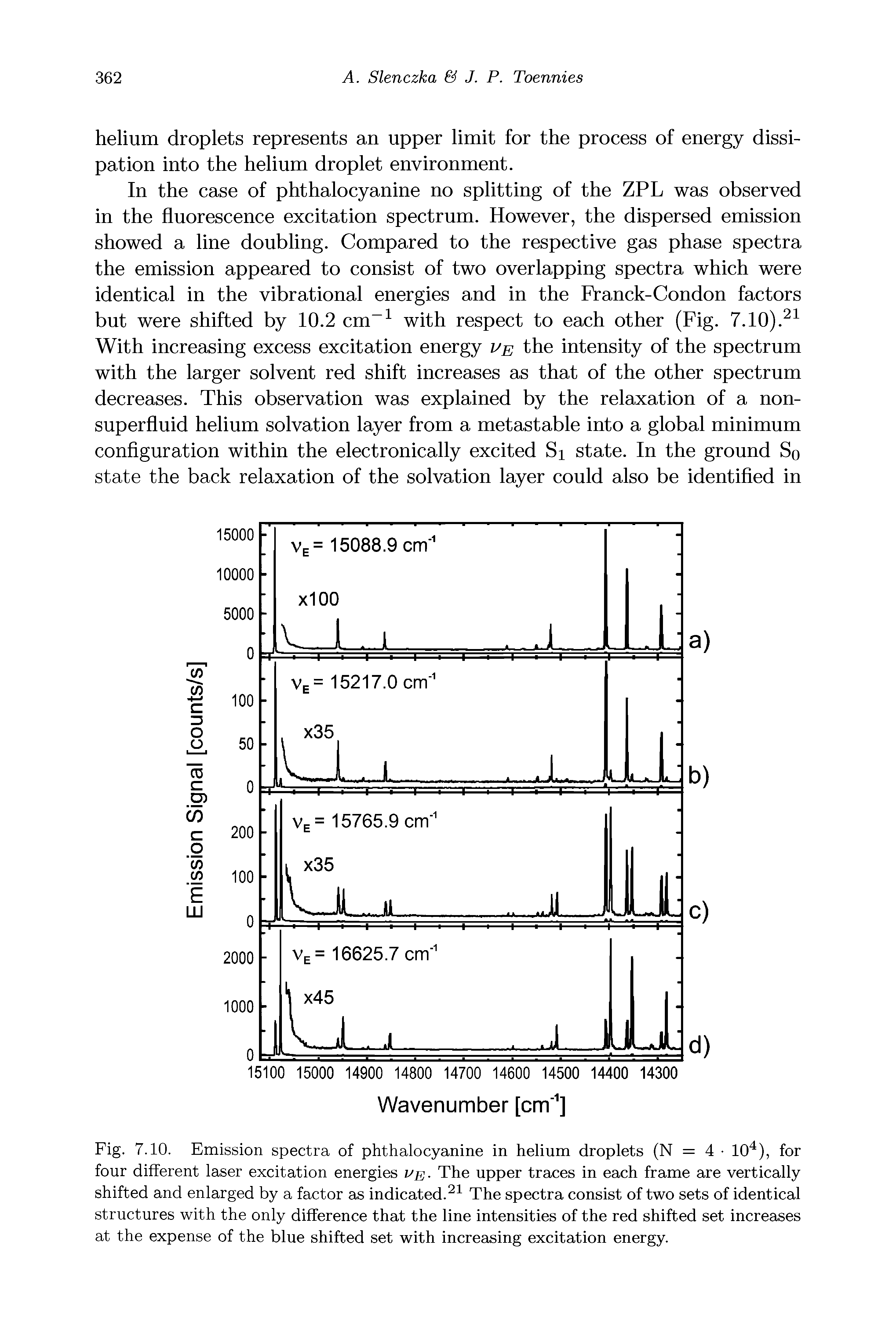 Fig. 7.10. Emission spectra of phthalocyanine in helium droplets (N = 4 10 ), for four different laser excitation energies ve- The upper traces in each frame are vertically shifted and enlarged by a factor as indicated.The spectra consist of two sets of identical structures with the only difference that the line intensities of the red shifted set increases at the expense of the blue shifted set with increasing excitation energy.