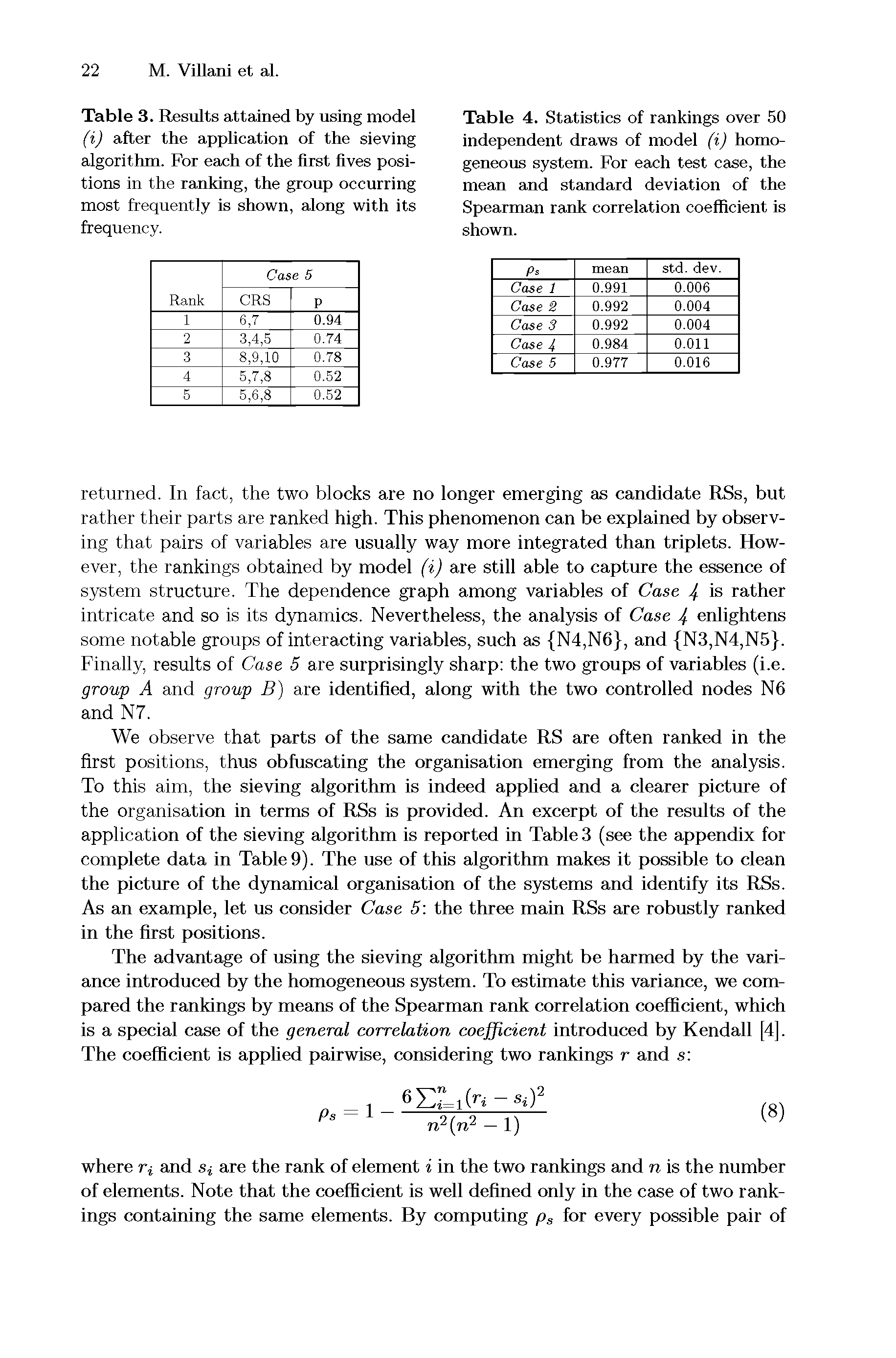 Table 4. Statistics of rankings over 50 independent draws of model (i) homogeneous system. For each test case, the mean and standard deviation of the Spearman rank correlation coefficient is shown.