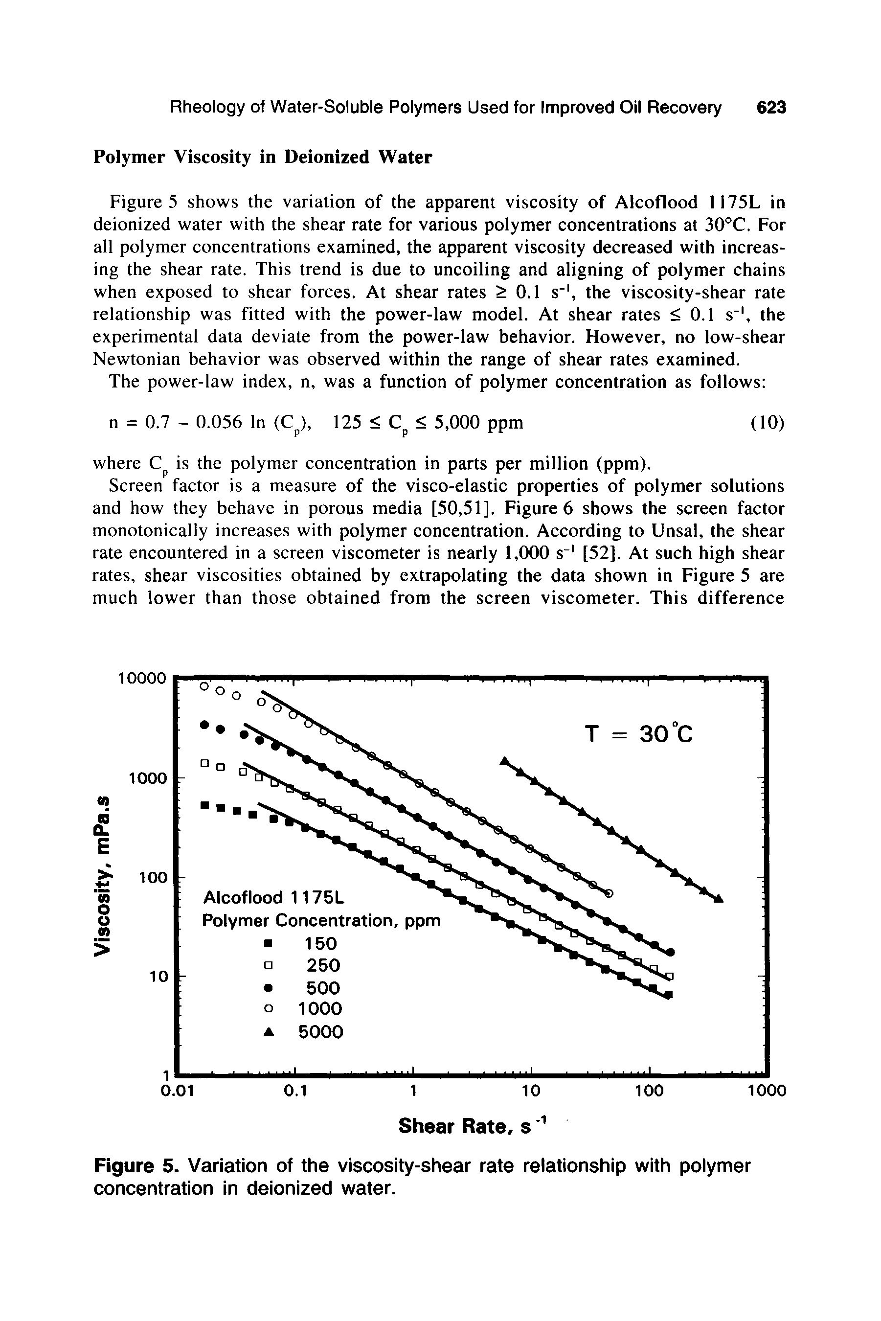 Figures shows the variation of the apparent viscosity of Alcoflood II75L in deionized water with the shear rate for various polymer concentrations at 30°C. For all polymer concentrations examined, the apparent viscosity decreased with increasing the shear rate. This trend is due to uncoiling and aligning of polymer chains when exposed to shear forces. At shear rates >0.1 s", the viscosity-shear rate relationship was fitted with the power-law model. At shear rates < 0.1 s", the experimental data deviate from the power-law behavior. However, no low-shear Newtonian behavior was observed within the range of shear rates examined.