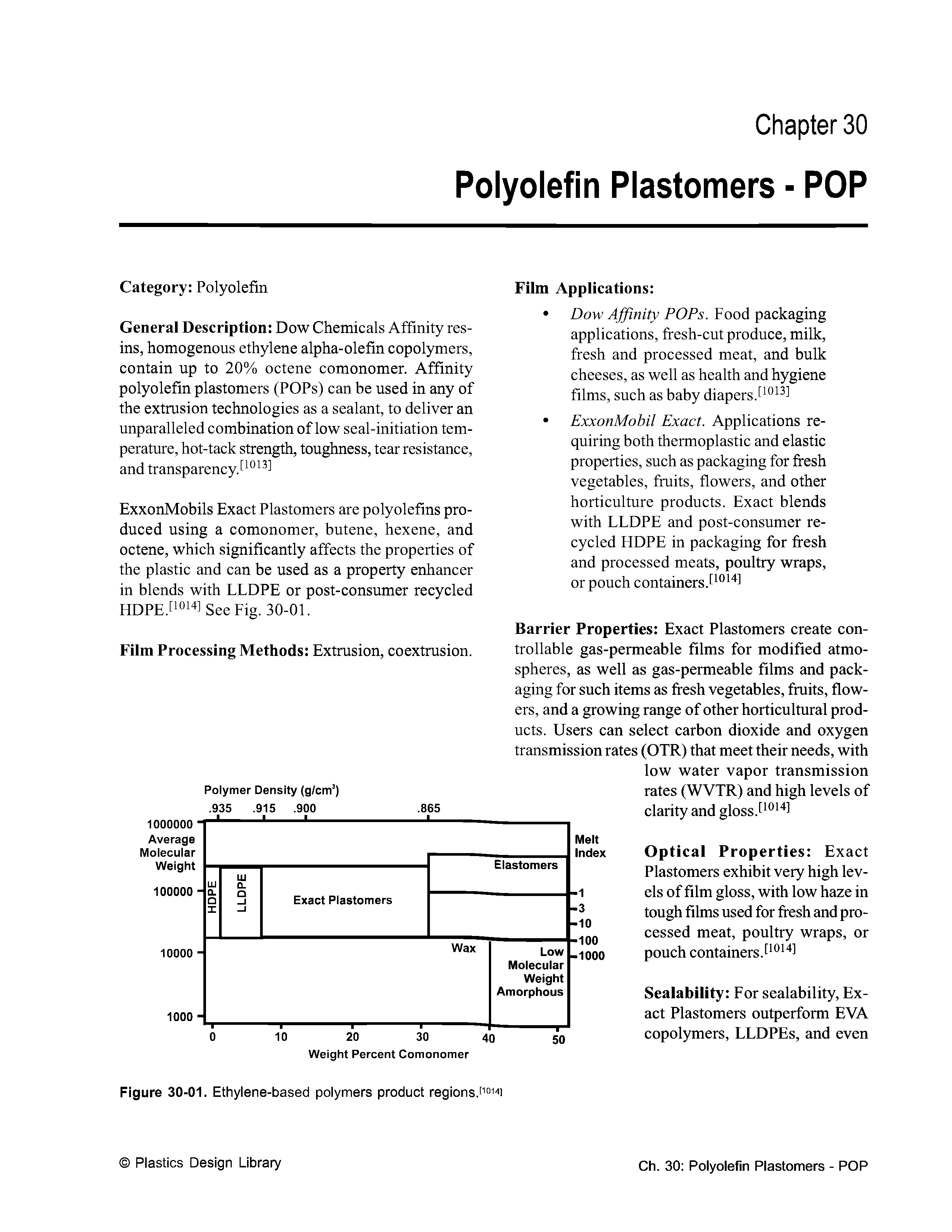 Figure 30-01. Ethylene-based polymers product regions.f 4i...
