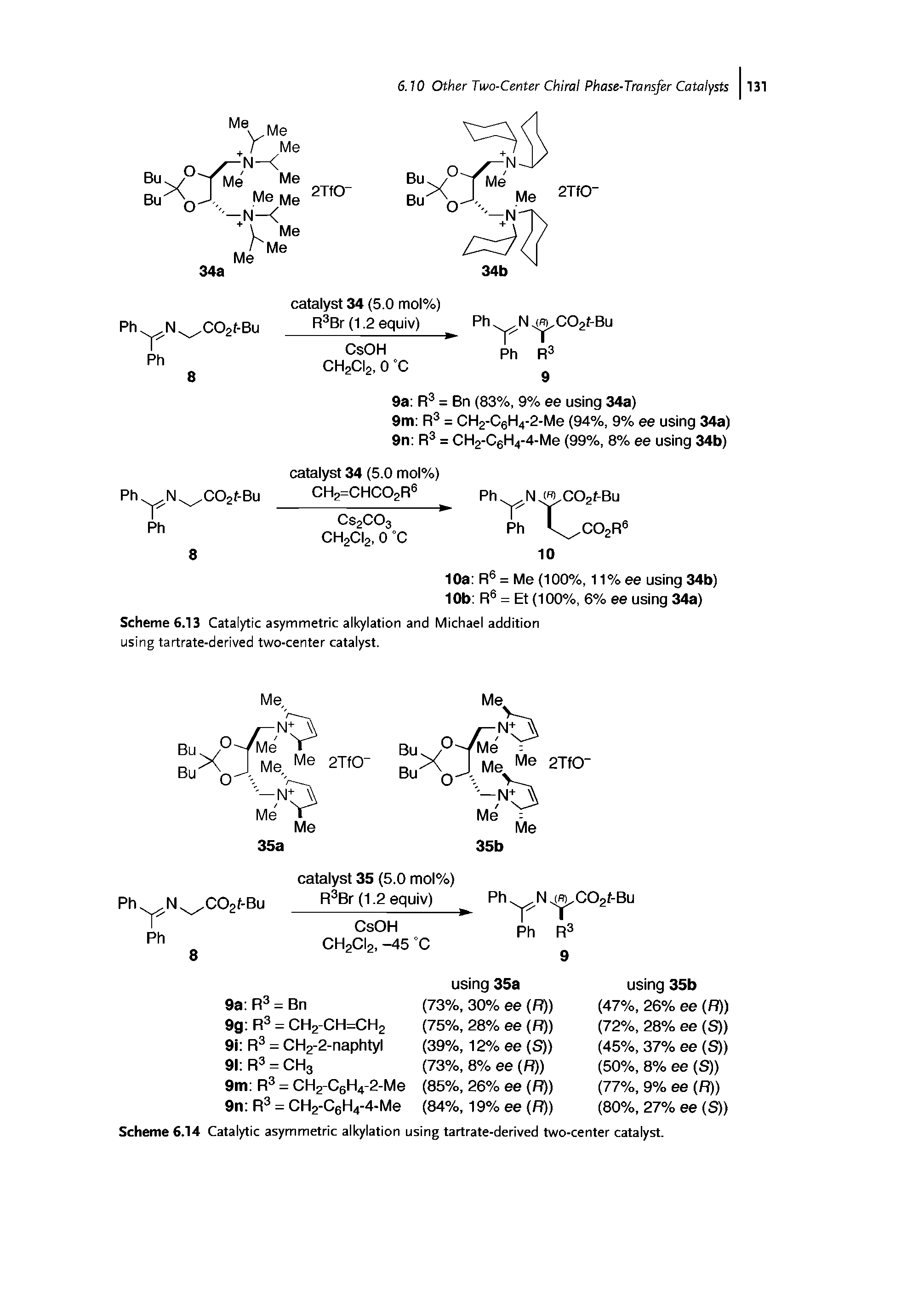 Scheme 6.13 Catalytic asymmetric alkylation and Michael addition using tartrate-derived two-center catalyst.