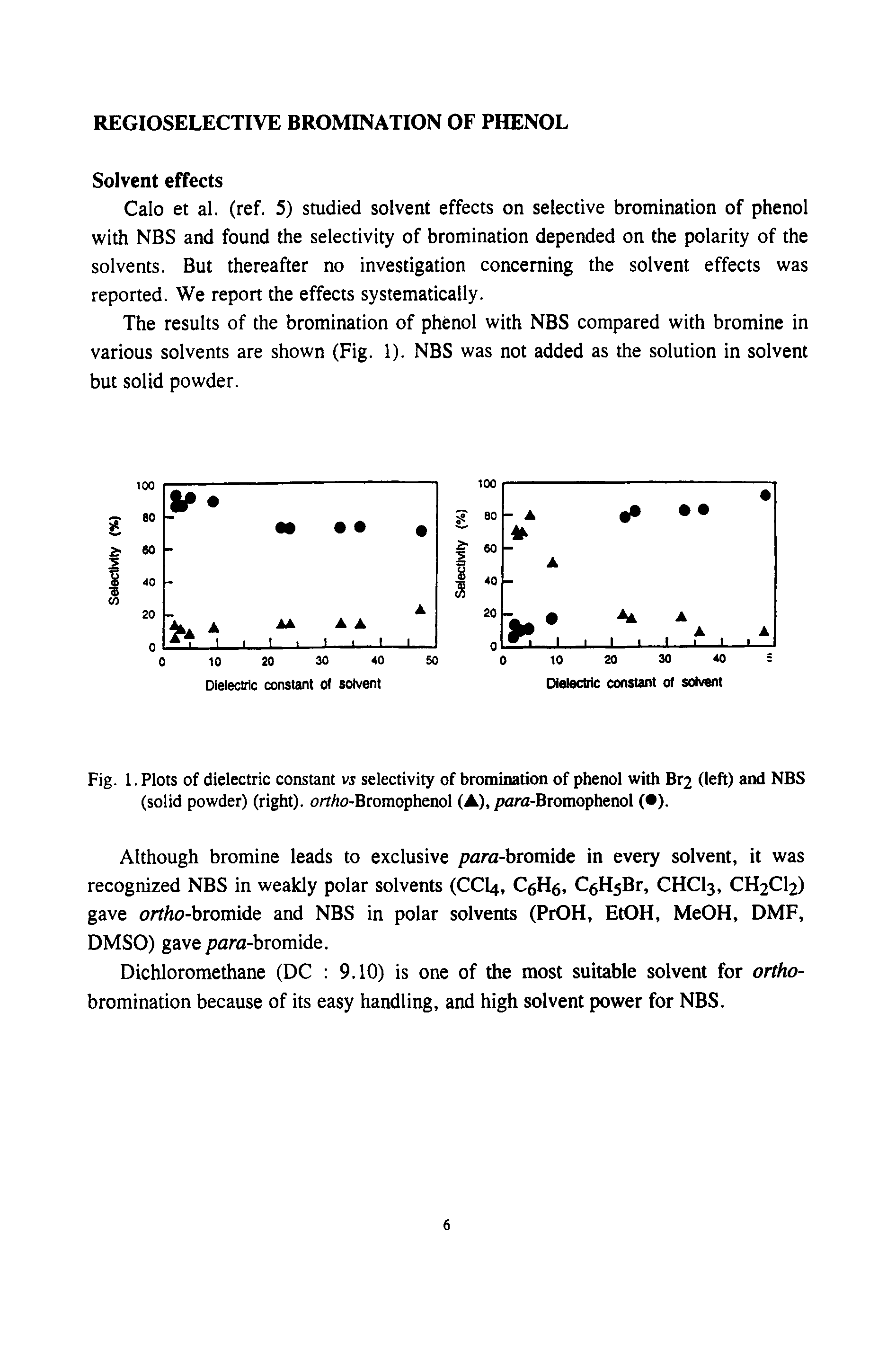 Fig. 1. Plots of dielectric constant vs selectivity of bromination of phenol with Br2 (left) and NBS (solid powder) (right). ort/io-Bromophenol (A), para-Bromophenol ( ).