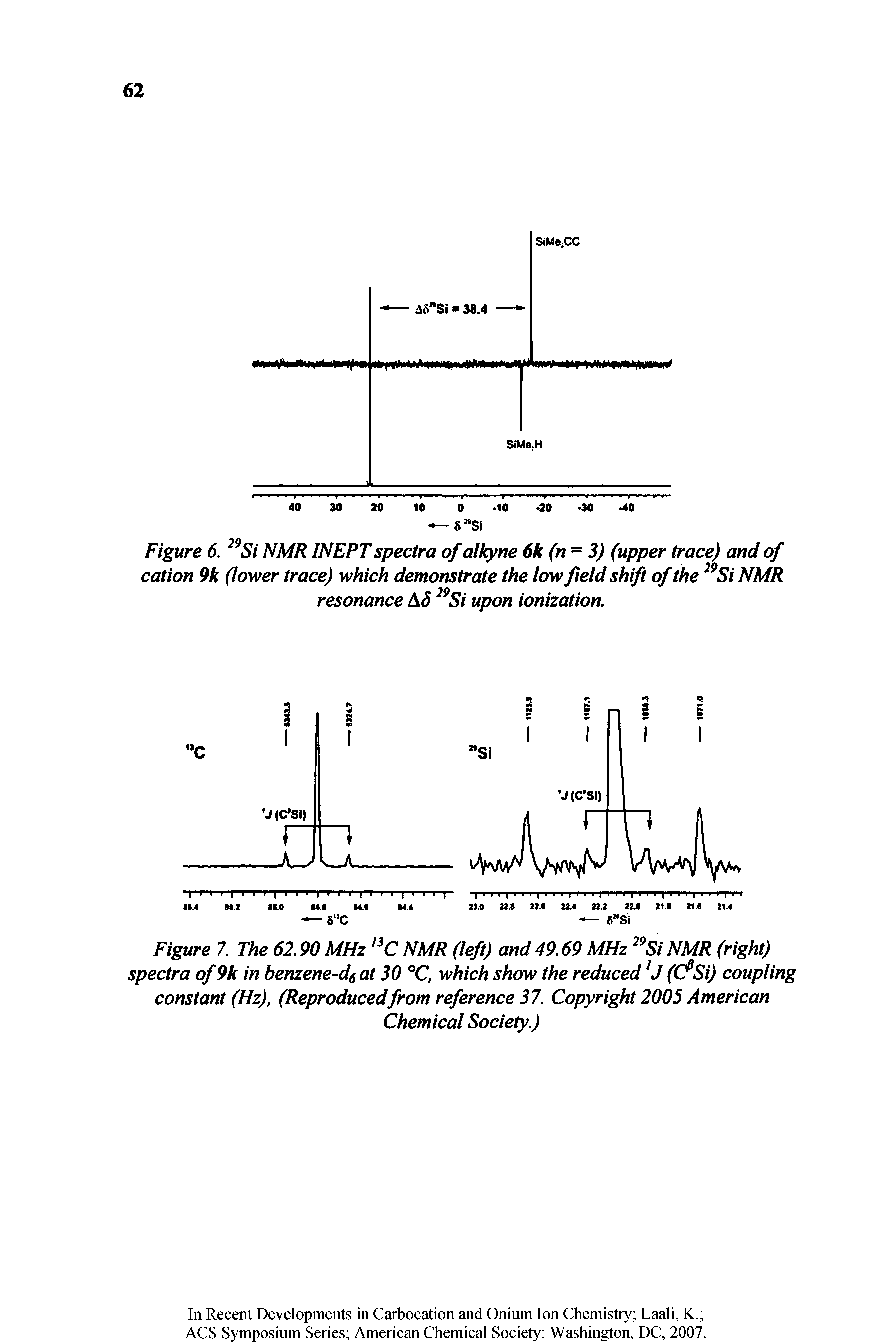 Figure 6. 29Si NMR INEPT spectra of alkyne 6k (n = 3) (upper trace) and of cation 9k (lower trace) which demonstrate the low field shift of the 29Si NMR resonance AS 29Si upon ionization.