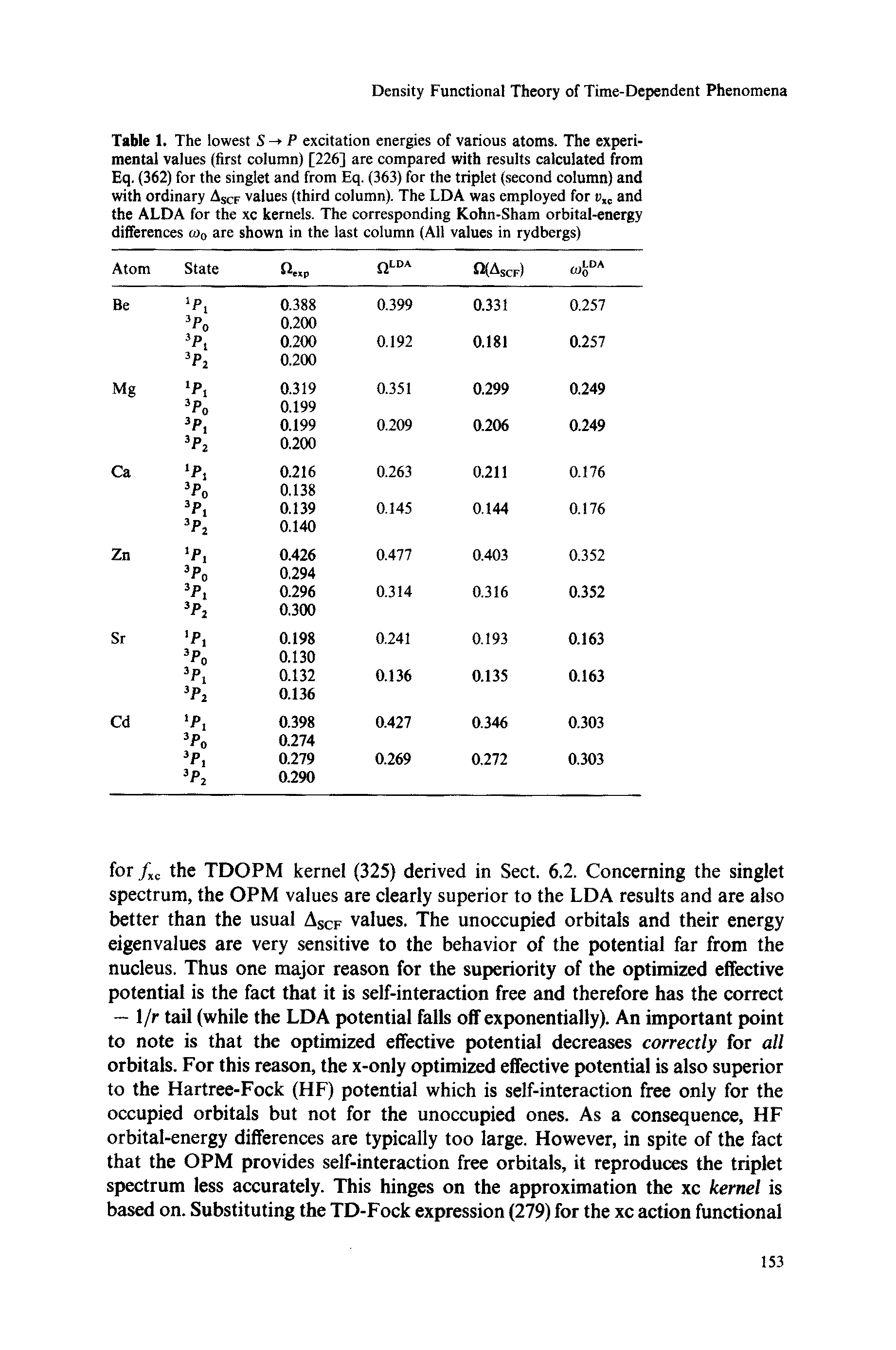 Table 1. The lowest S - P excitation energies of various atoms. The experimental values (first column) [226] are compared with results calculated from Eq. (362) for the singlet and from Eq. (363) for the triplet (second column) and with ordinary Ascf values (third column). The LDA was employed for v c and the ALDA for the xc kernels. The corresponding Kohn-Sham orbital-energy differences Oo are shown in the last column (All values in rydbergs)...