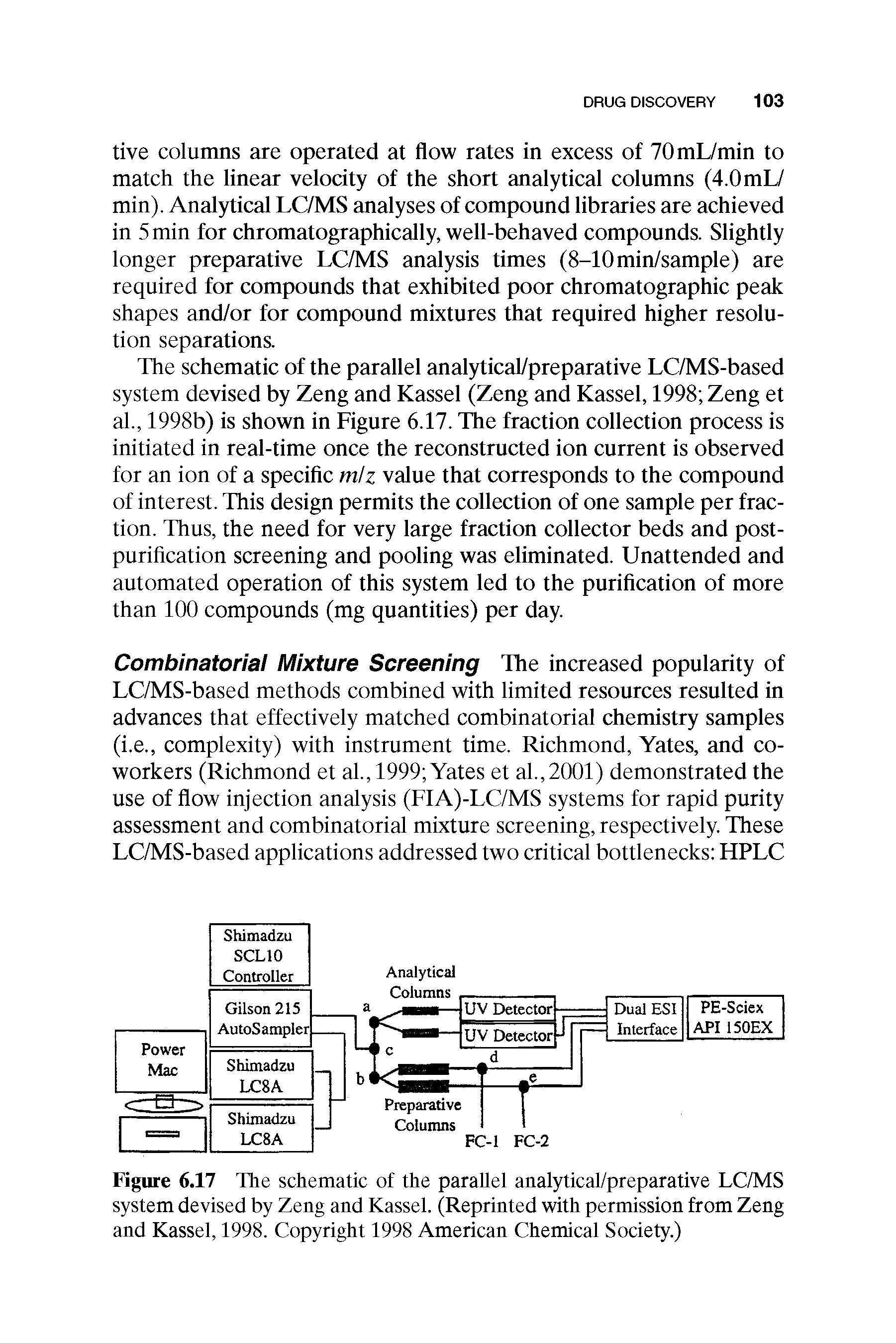 Figure 6.17 The schematic of the parallel analytical/preparative LC/MS system devised by Zeng and Kassel. (Reprinted with permission from Zeng and Kassel, 1998. Copyright 1998 American Chemical Society.)...