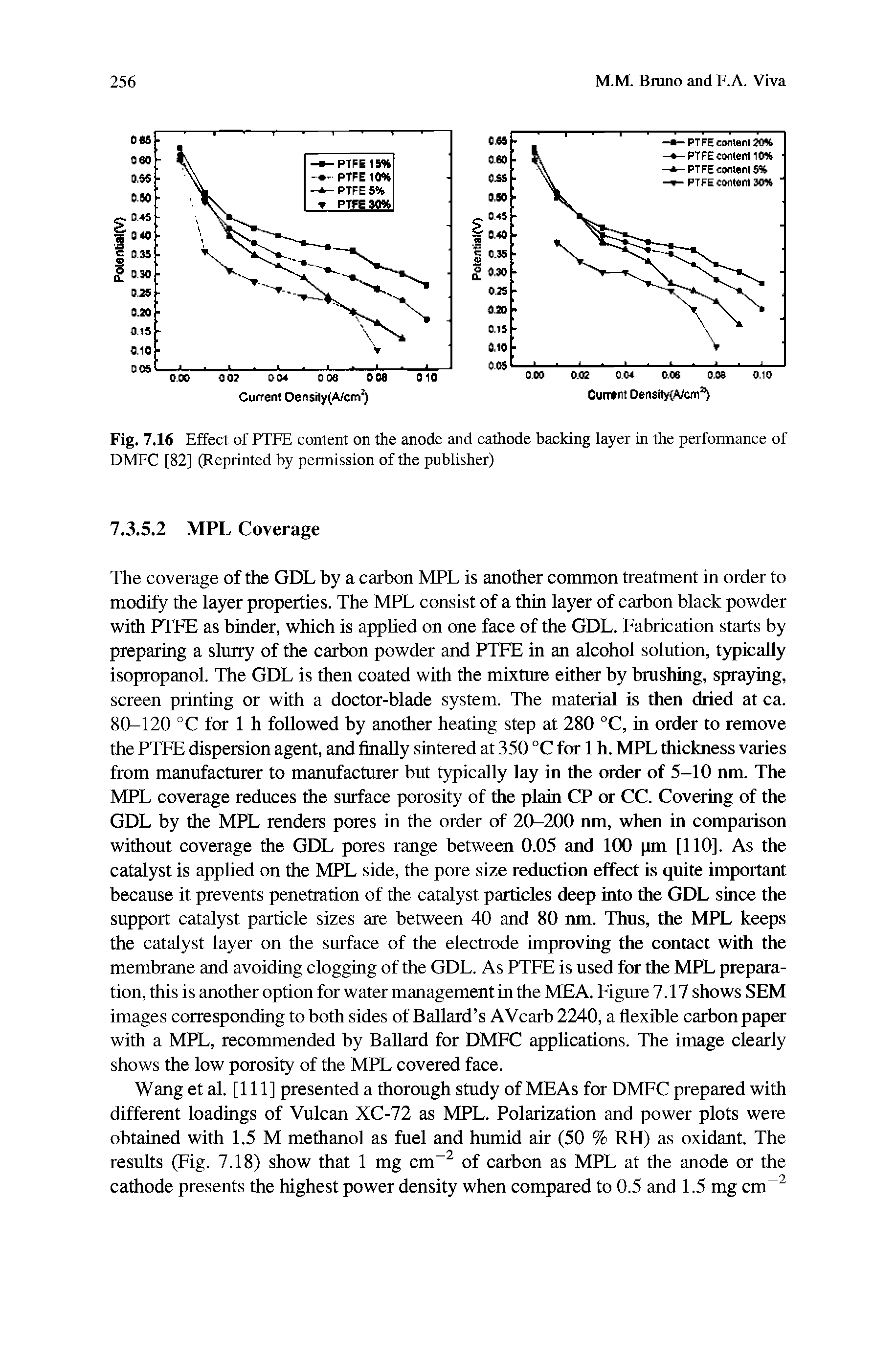 Fig. 7.16 Effect of PTEE content on the anode and cathode backing layer in the performance of DMFC [82] (Reprinted by permission of the publisher)...