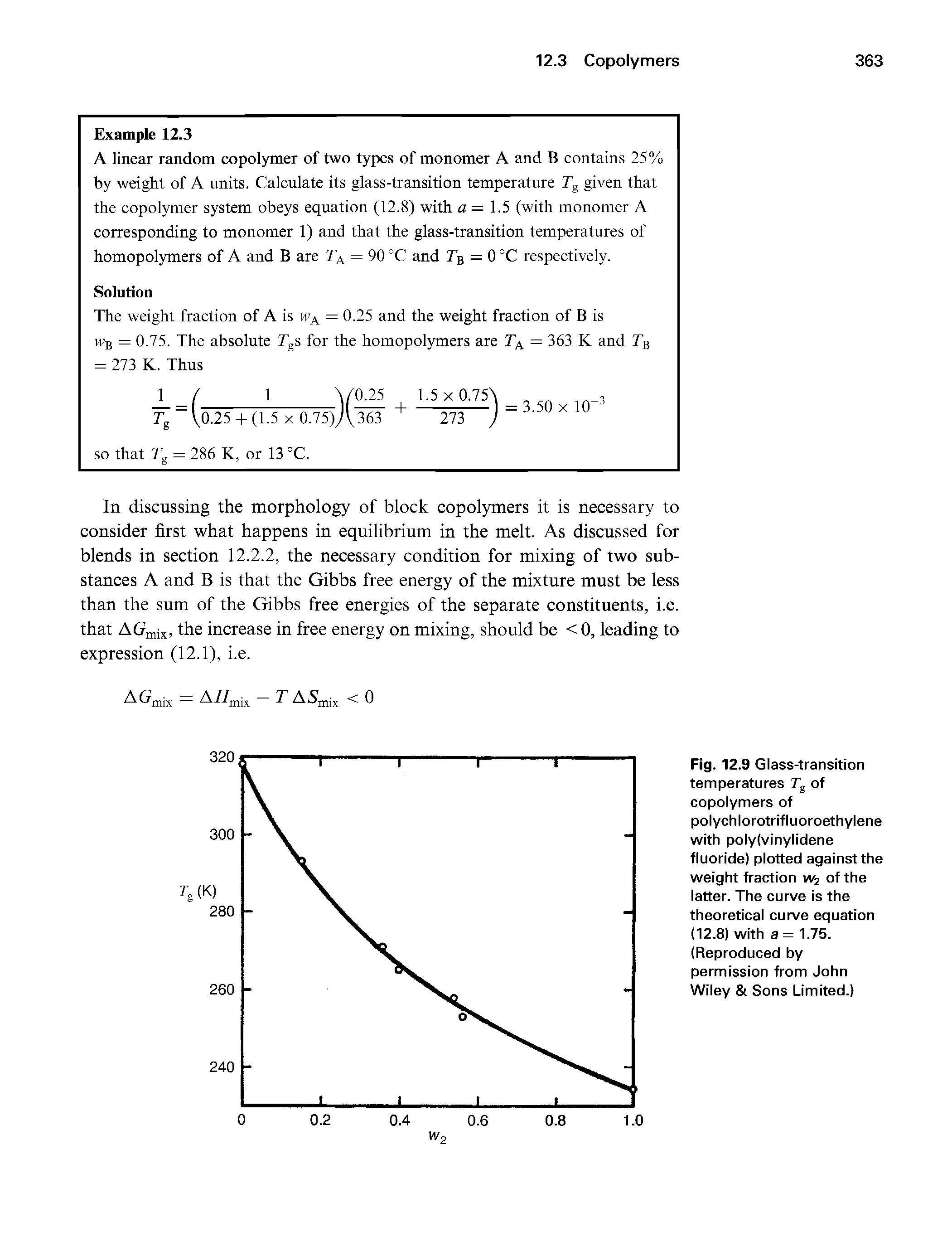 Fig. 12.9 Glass-transition temperatures Tg of copolymers of polychlorotrifluoroethylene with polylvinylidene fluoride) plotted against the weight fraction of the latter. The curve is the theoretical curve equation (12.8) with a = 1.75. (Reproduced by permission from John Wiley Sons Limited.)...