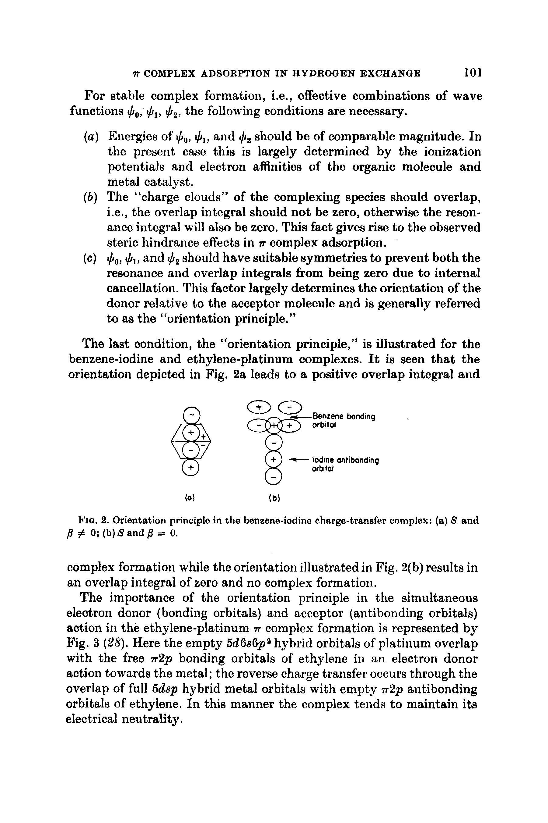 Fig. 2. Orientation principle in the benzene-iodine charge-transfer complex (a) S and P Oi (b) jS and = 0.