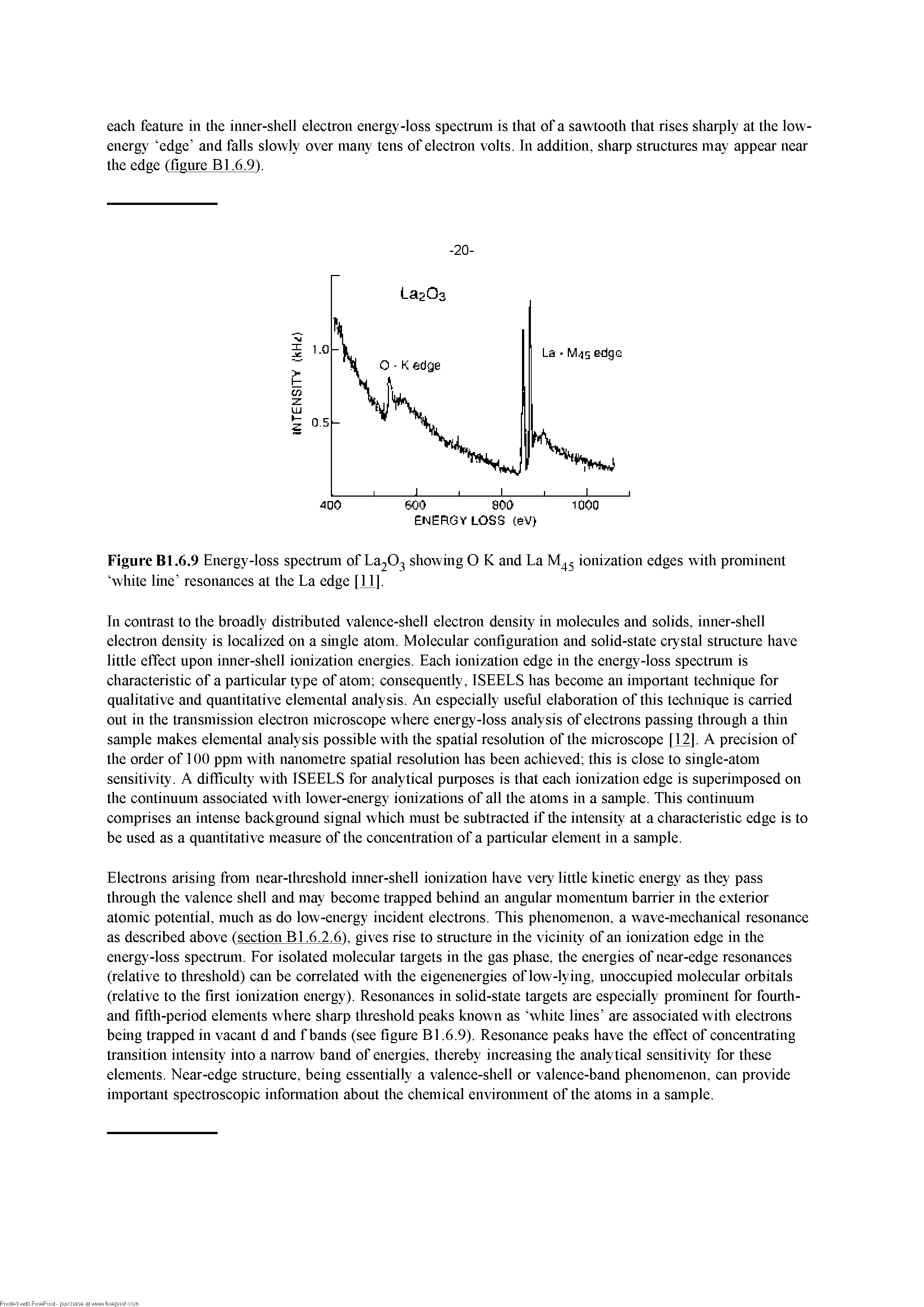 Figure Bl.6.9 Energy-loss spectrum of La203 showmg O K and La M white Ime resonances at the La edge [H].