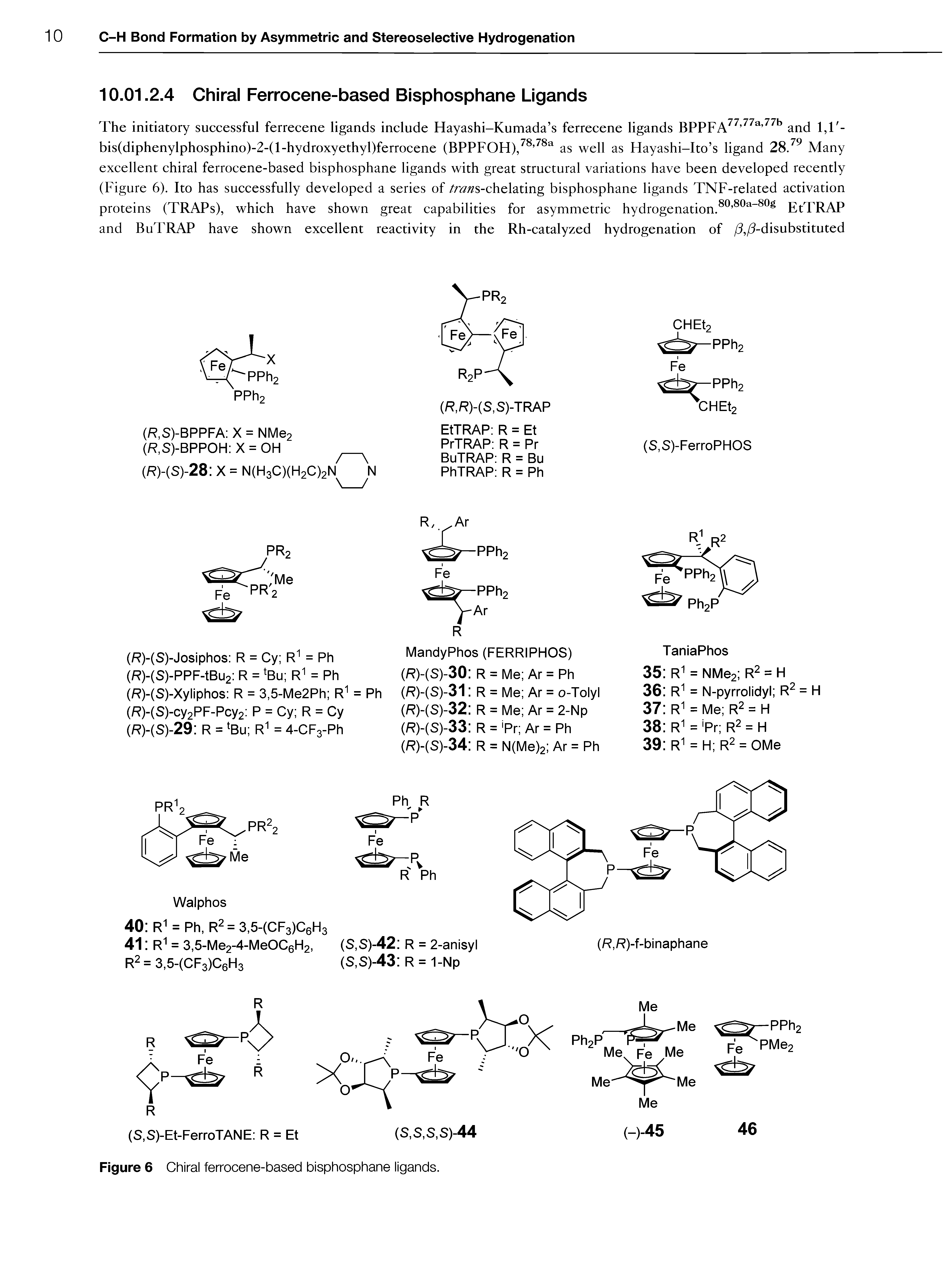 Figure 6 Chiral ferrocene-based bisphosphane ligands.