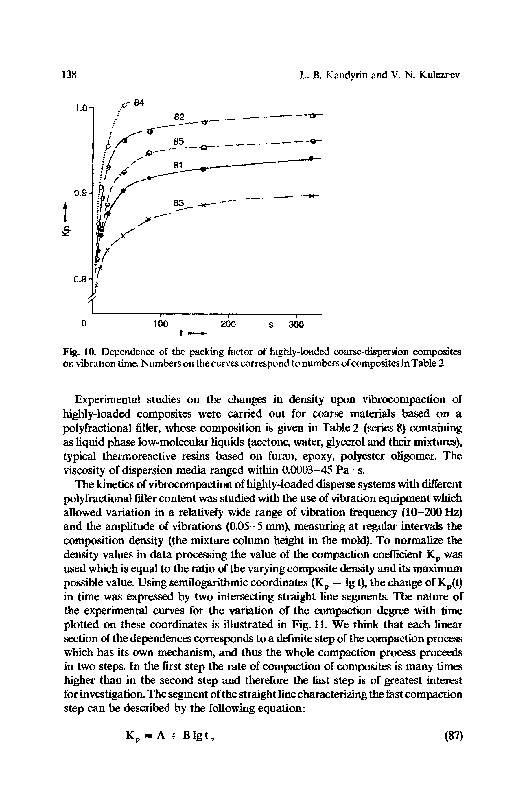 Fig. 10. Dependence of the packing factor of highly-loaded coarse-dispersion composites on vibration time. Numbers on the curves correspond to numbers of composites in Table 2...
