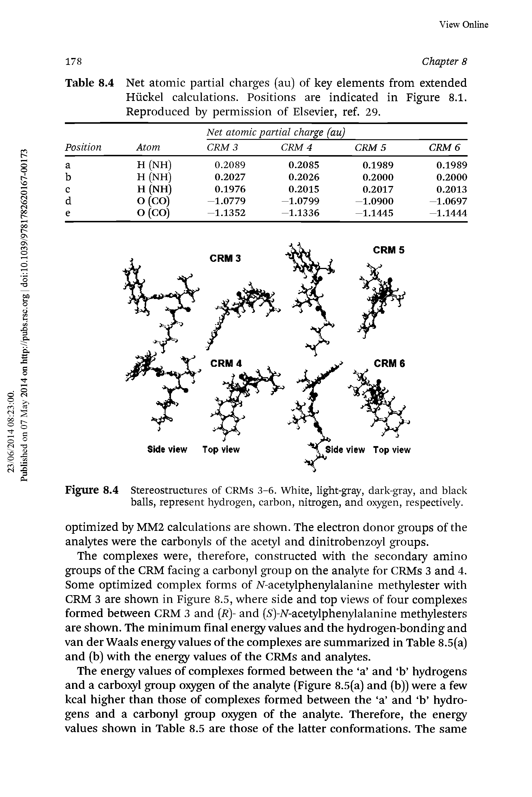 Table 8.4 Net atomic partial charges (au) of key elements from extended Hiickel calculations. Positions are indicated in Figure 8.1. Reproduced by permission of Elsevier, ref. 29.