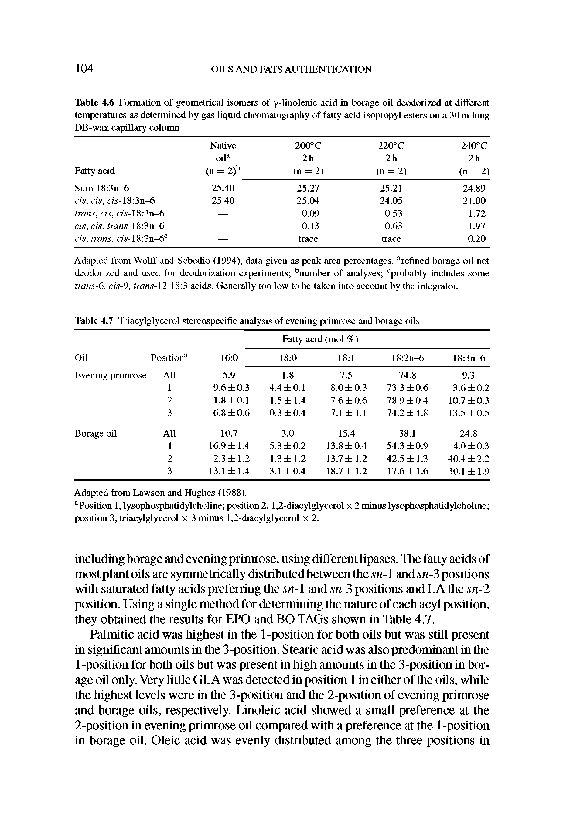 Table 4.7 Triacylglycerol stereospecific analysis of evening primrose and borage oils...