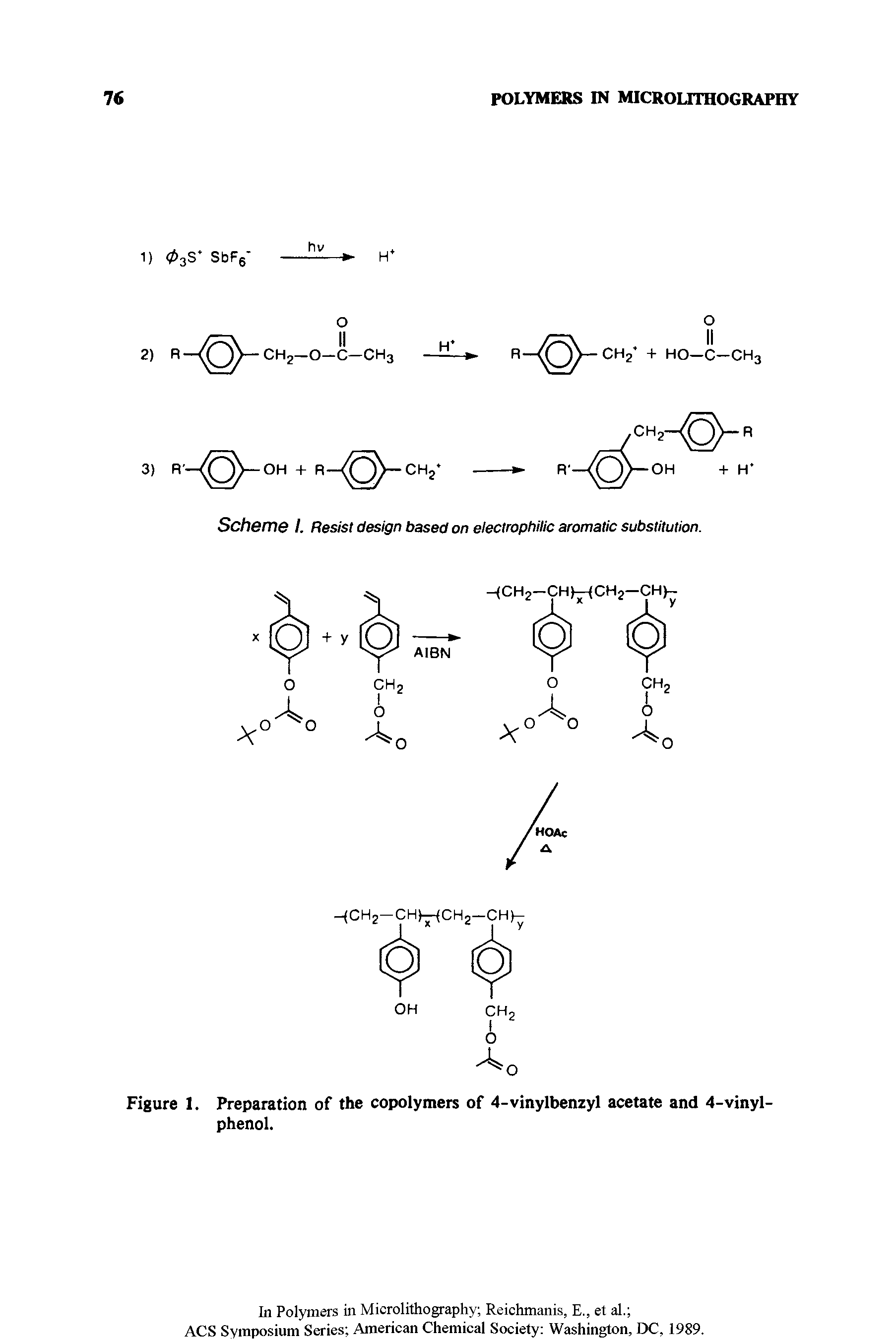 Figure 1. Preparation of the copolymers of 4-vinylbenzyl acetate and 4-vinyl-phenol.