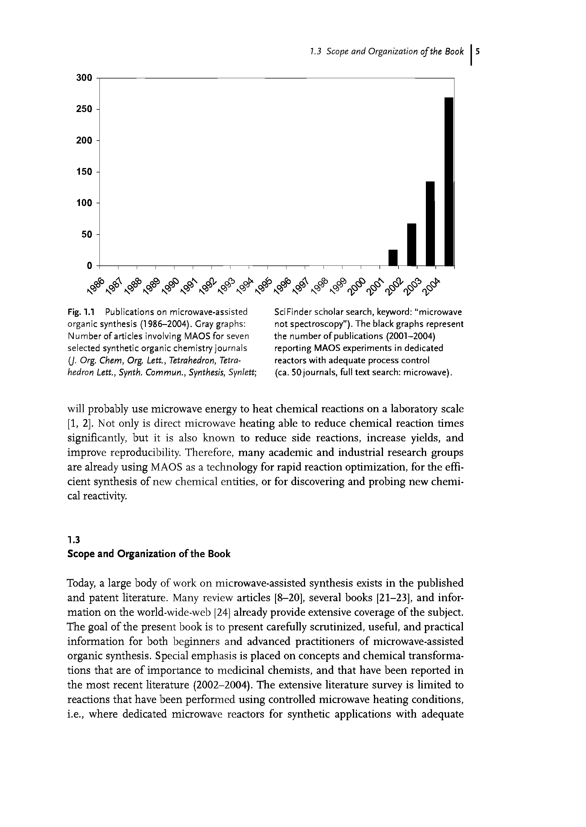 Fig. 1.1 Publications on microwave-assisted organic synthesis (1986-2004). Cray graphs Number of articles involving MAOS for seven selected synthetic organic chemistry journals ( J. Org. Chem, Org. Lett., Tetrahedron, Tetrahedron Lett., Synth. Commun., Synthesis, Synlett ...