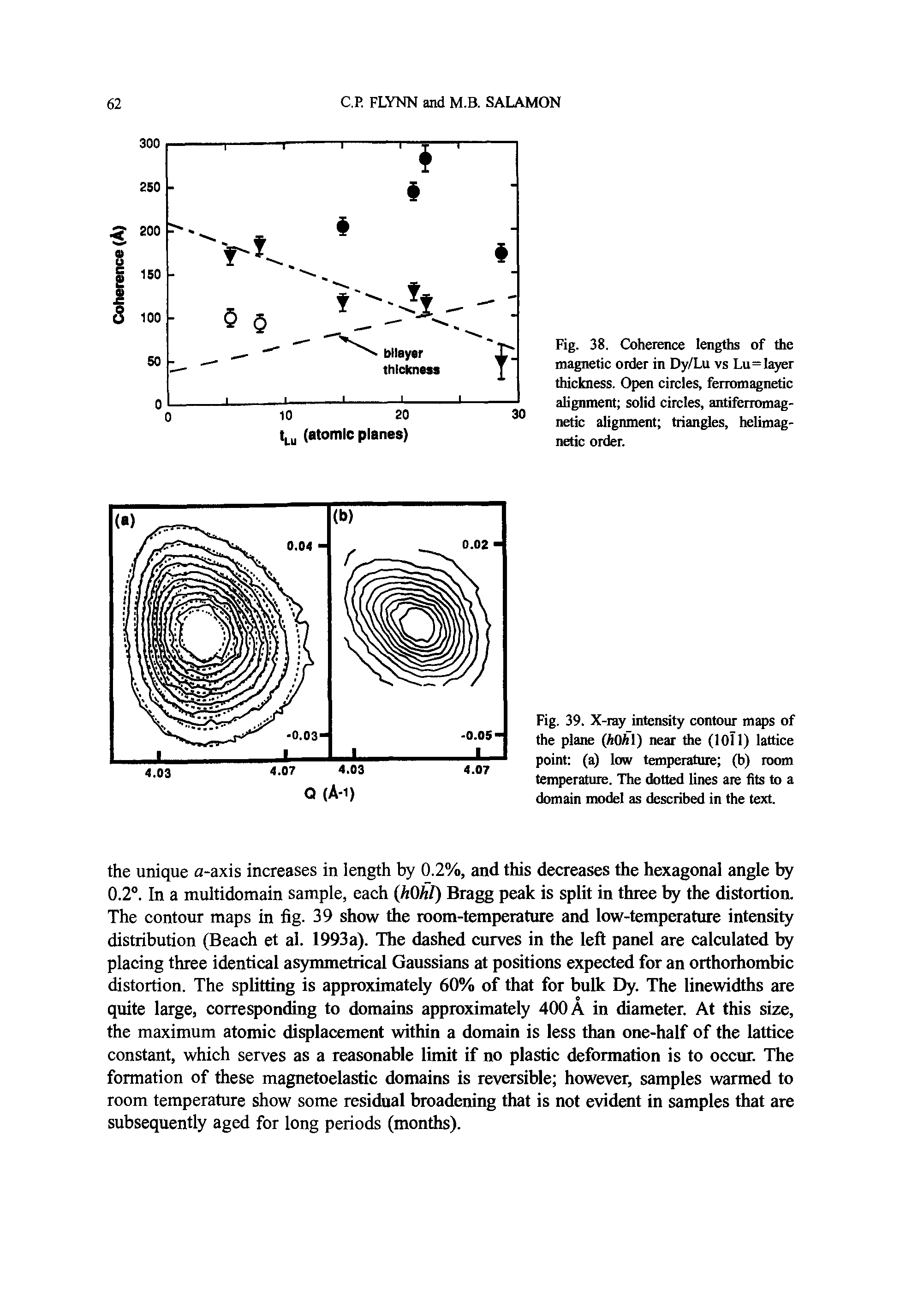 Fig. 39. X-ray intensity contour maps of the plane (hOhl) near the (lOTl) lattice point (a) low temperature (b) room temperature. The dotted lines ate fits to a domain model as described in the text.