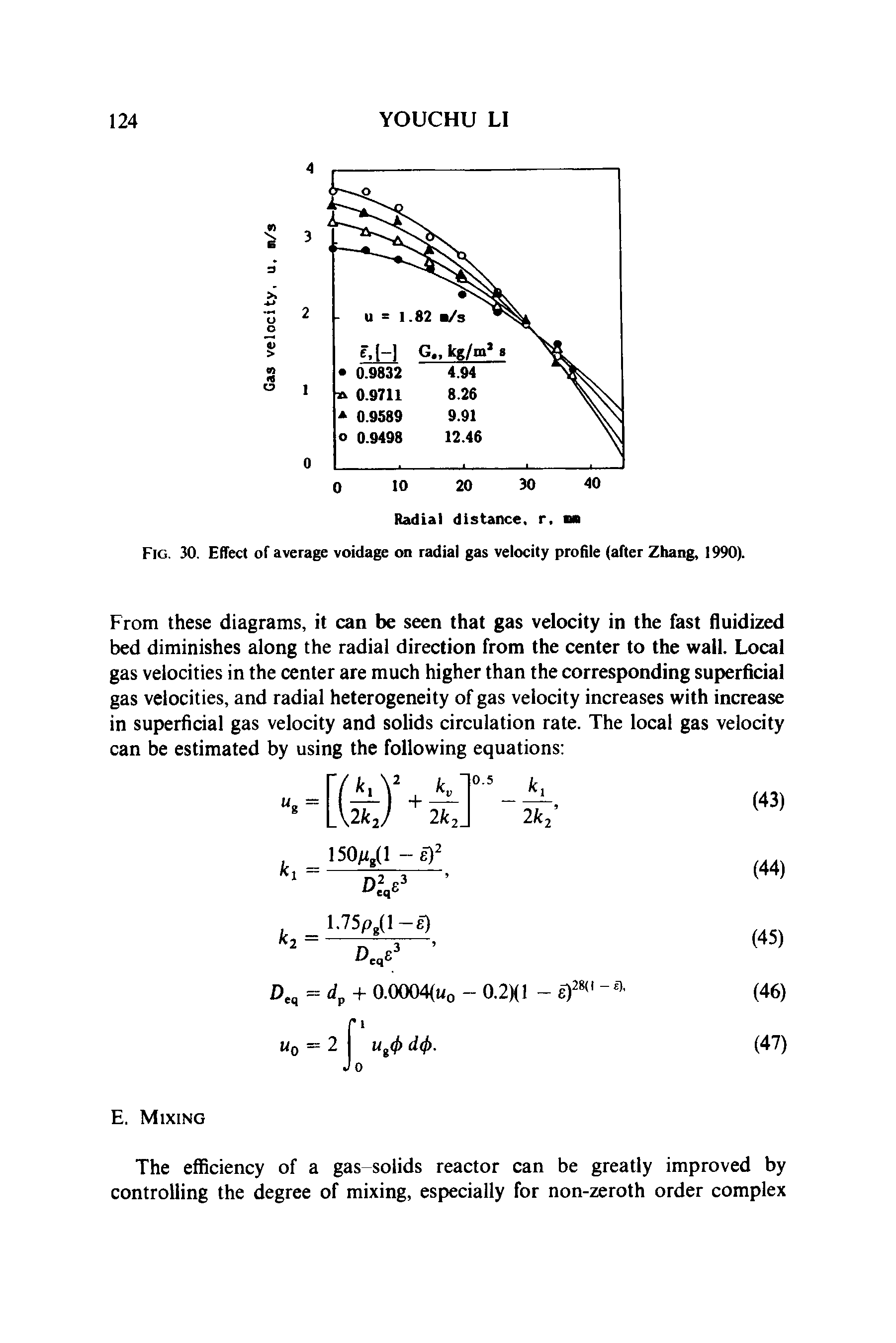 Fig. 30. Effect of average voidage on radial gas velocity profile (after Zhang, 1990).