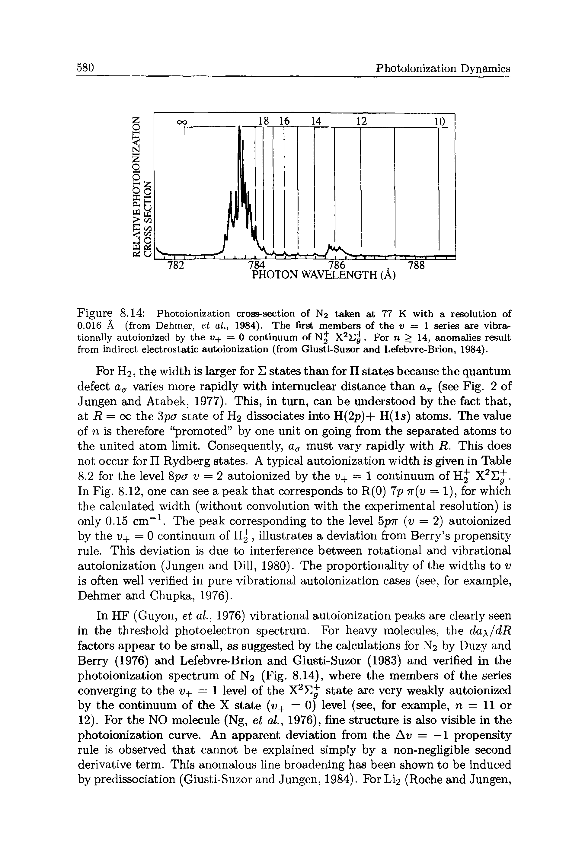 Figure 8.14 Photoionization cross-section of N2 taken at 77 K with a resolution of 0.016 A (from Dehmer, et al., 1984). The first members of the v = 1 series are vibra-tionally autoionized by the v+ = 0 continuum of Nj X2Sg. For n > 14, anomalies result from indirect electrostatic autoionization (from Giusti-Suzor and Lefebvre-Brion, 1984).