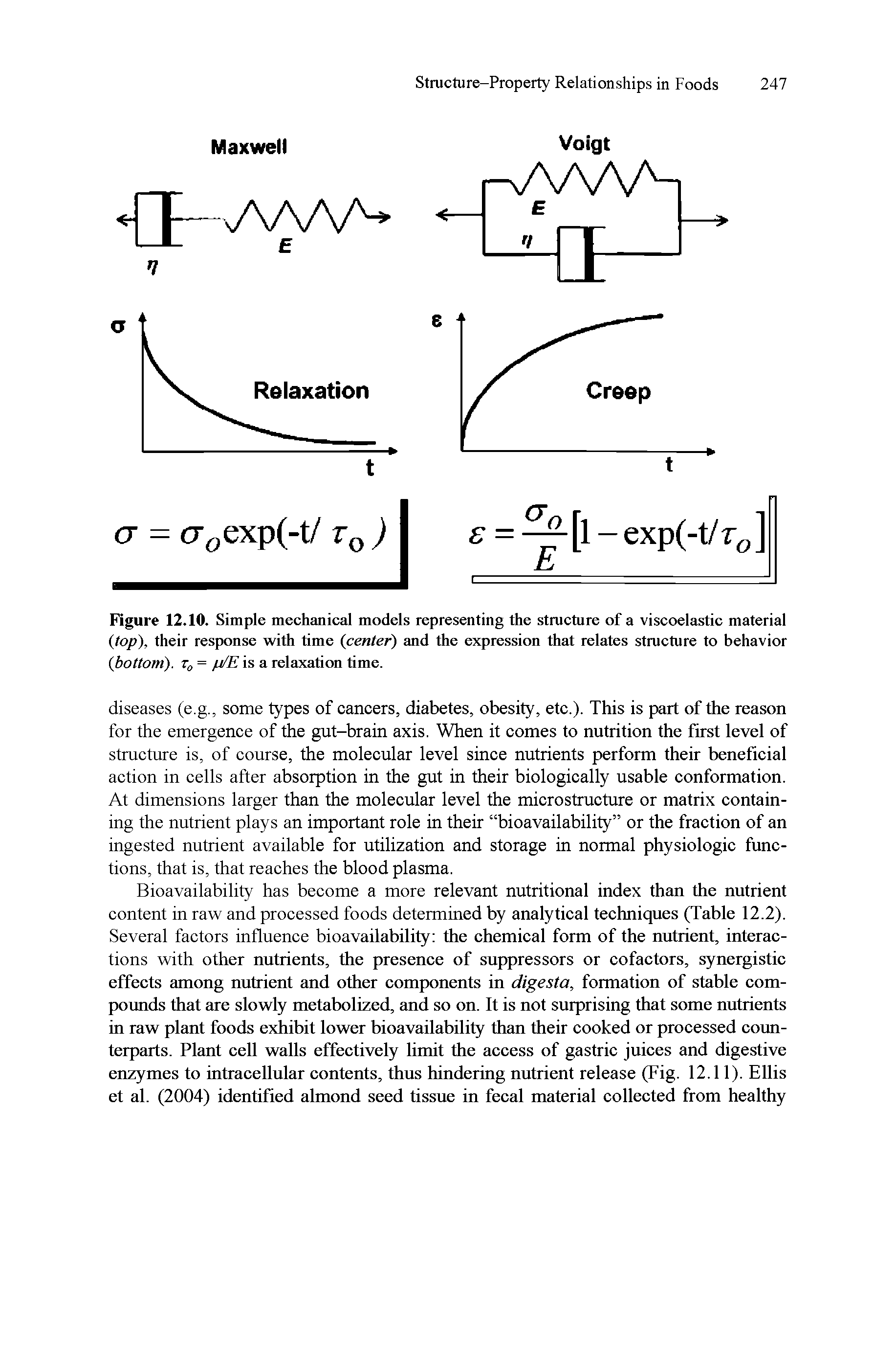 Figure 12.10. Simple mechanical models representing the structure of a viscoelastic material (top), their response with time (center) and the expression that relates structure to behavior (bottom). To = jj/E is a relaxation time.