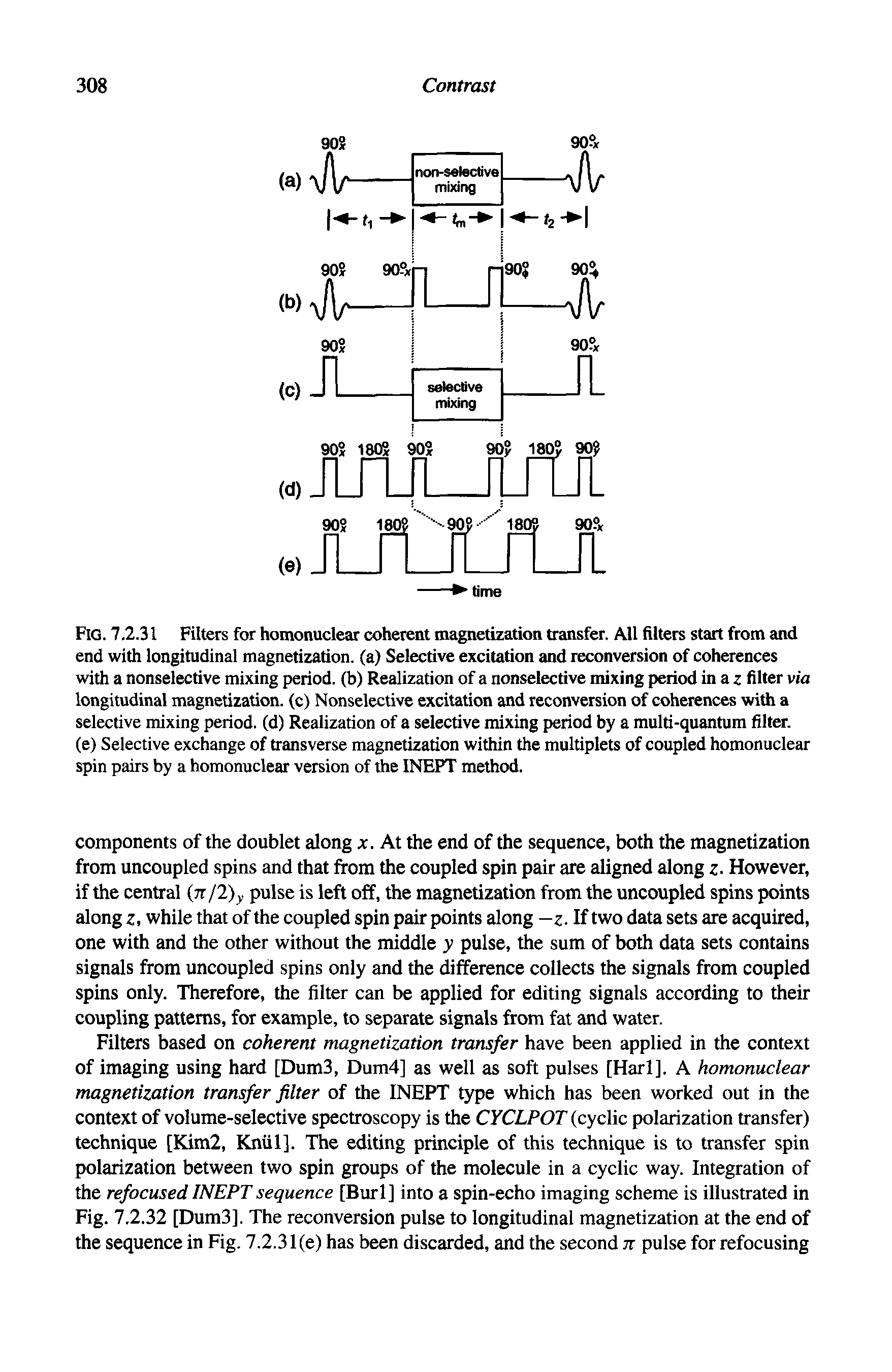 Fig. 7.2.31 Filters for homonuclear coherent magnetization transfer. All filters start from and end with longitudinal magnetization, (a) Selective excitation and reconversion of coherences with a nonselective mixing period, (b) Realization of a nonselective mixing period in a z filter via longitudinal magnetization, (c) Nonselective excitation and reconversion of coherences with a selective mixing period, (d) Realization of a selective mixing period by a multi-quantum filter, (e) Selective exchange of transverse magnetization within the multiplets of coupled homonuclear spin pairs by a homonuclear version of the INEPT method.