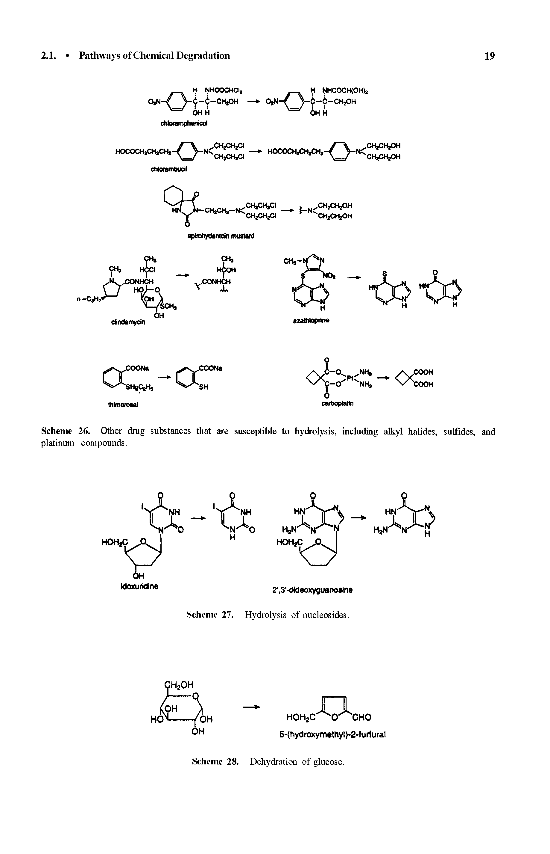 Scheme 26. Other drug substances that are susceptible to hydrolysis, including alkyl halides, sulfides, and platinum compounds.