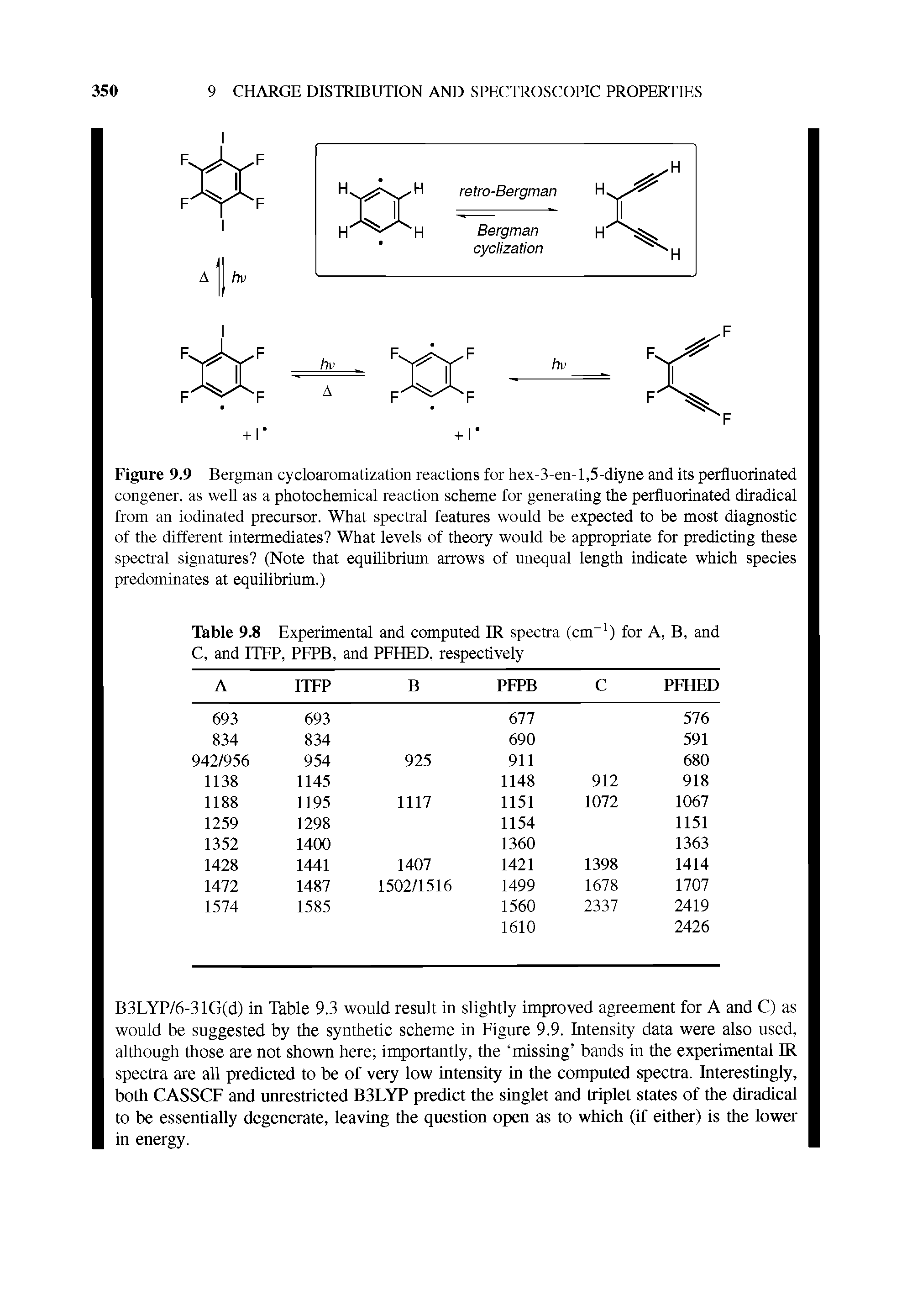 Figure 9.9 Bergman cycloaromatization reactions for ltex-3-ett-l,5-diyne and its perfluorinated congener, as well as a photochemical reaction scheme for generating the perfluorinated diradical from an iodinated precursor. What spectral features would be expected to be most diagnostic of the different intermediates What levels of theory would be appropriate for predicting these spectral signatures (Note that equilibrium arrows of unequal length indicate which species predominates at equilibrium.)...