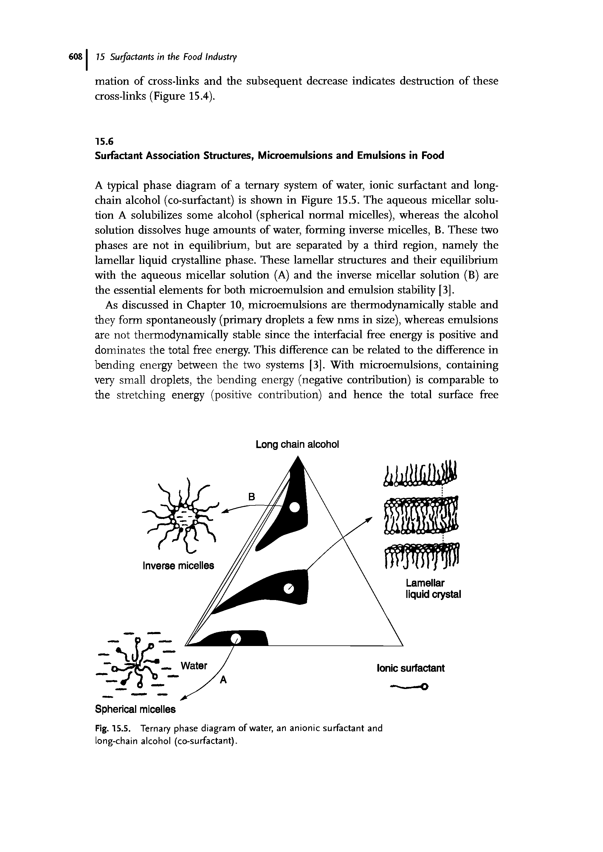 Fig. 15.5. Ternary phase diagram of water, an anionic surfactant and iong-chain aicohoi (co-surfactant).