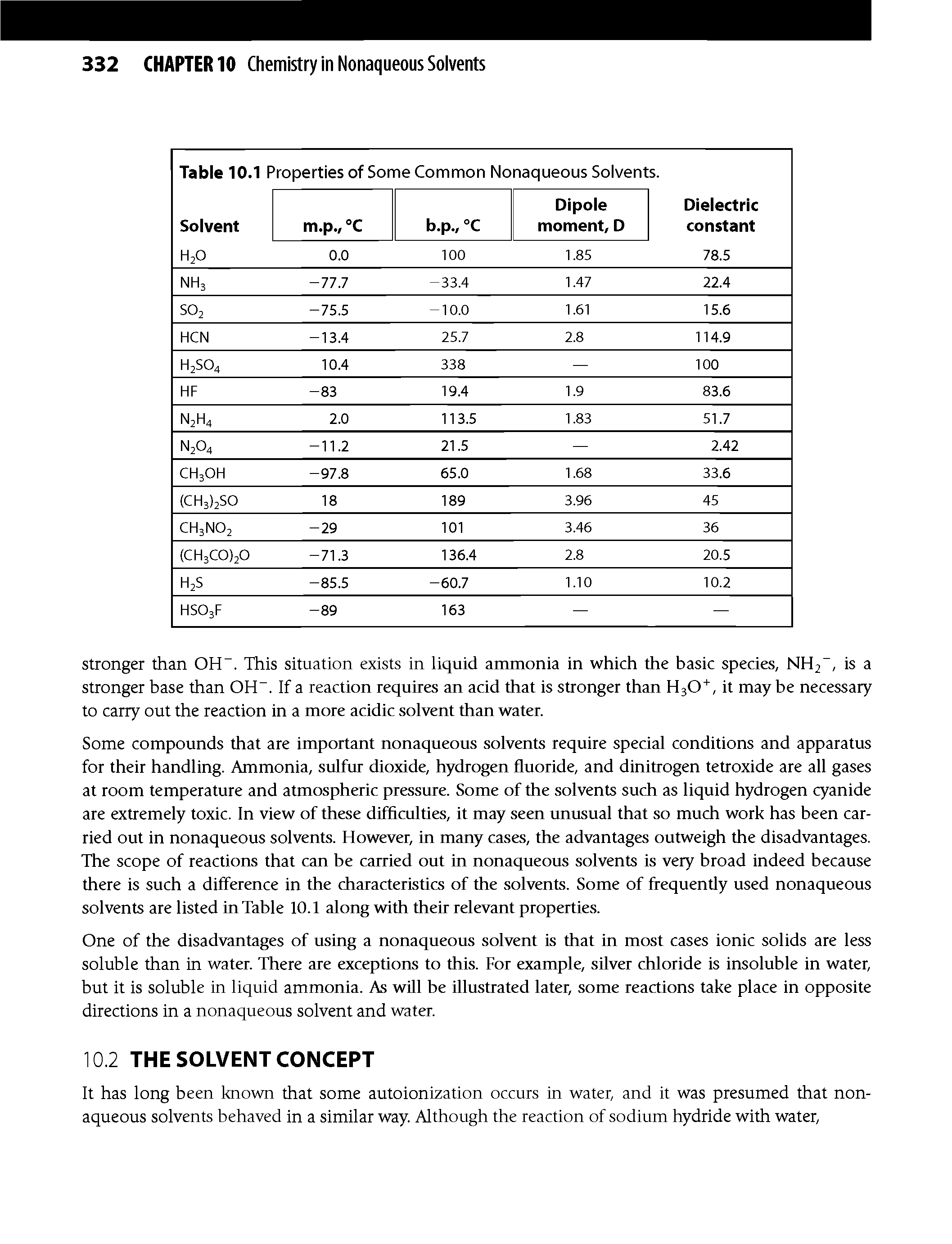 Table 10.1 Properties of Some Common Nonaqueous Solvents. ...